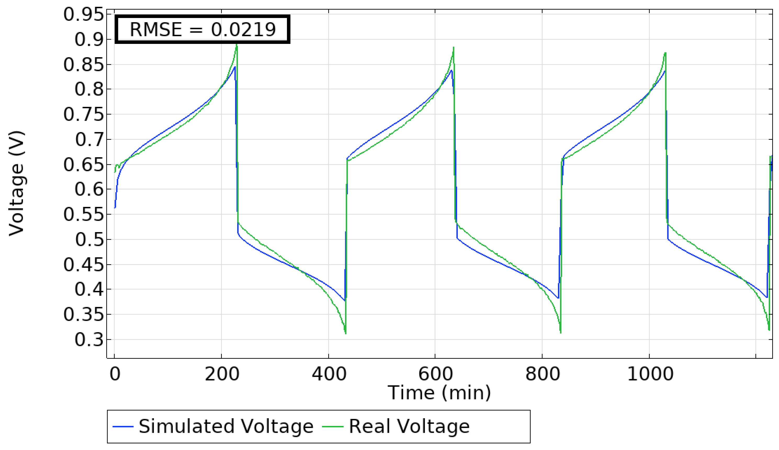 Energies 18 02084 g002