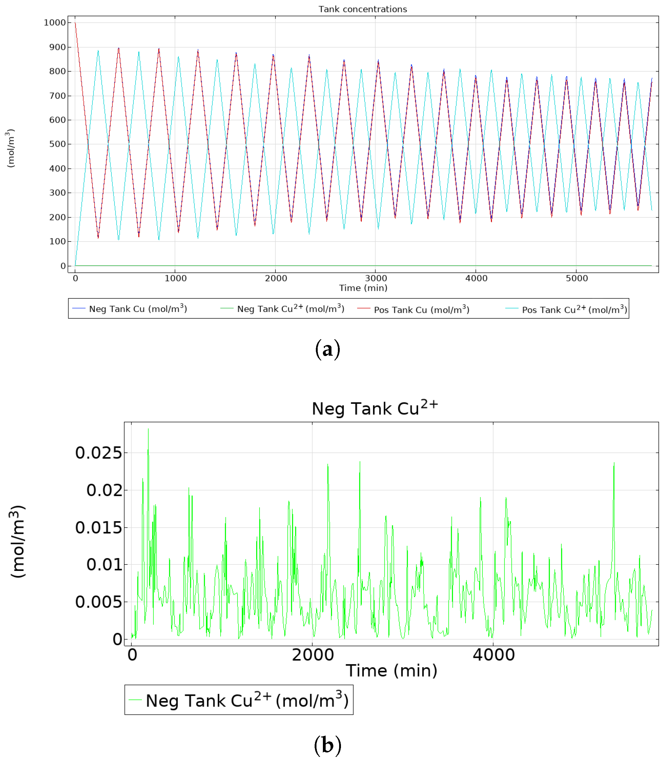 Energies 18 02084 g004