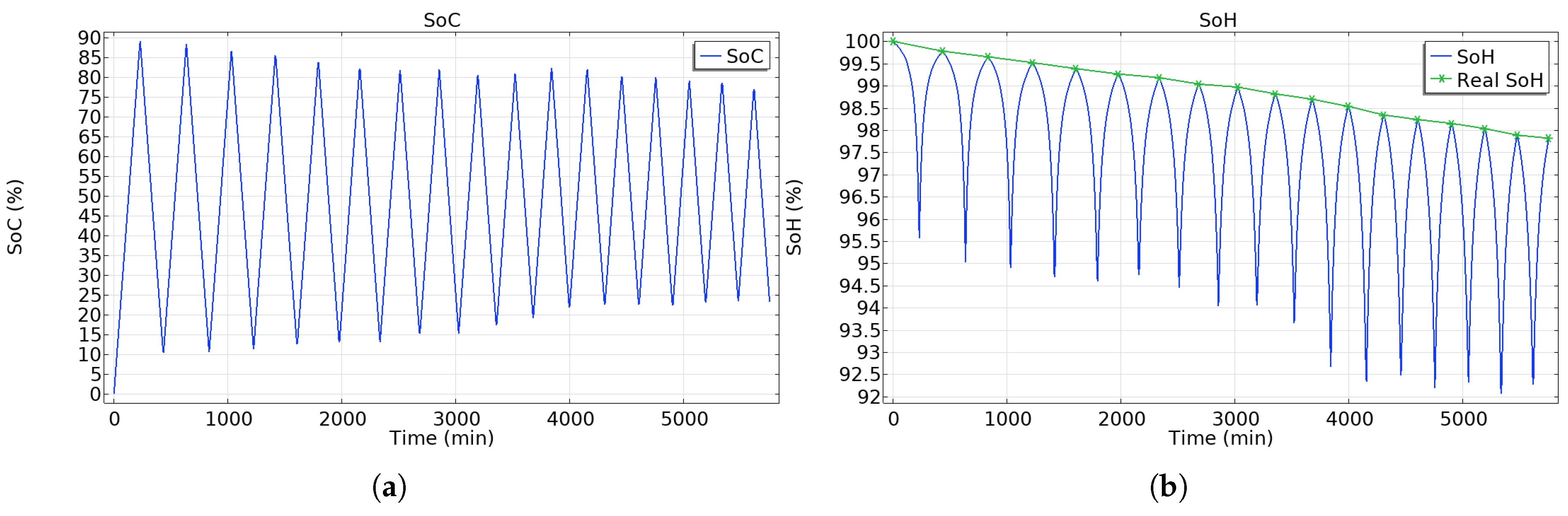 Energies 18 02084 g006