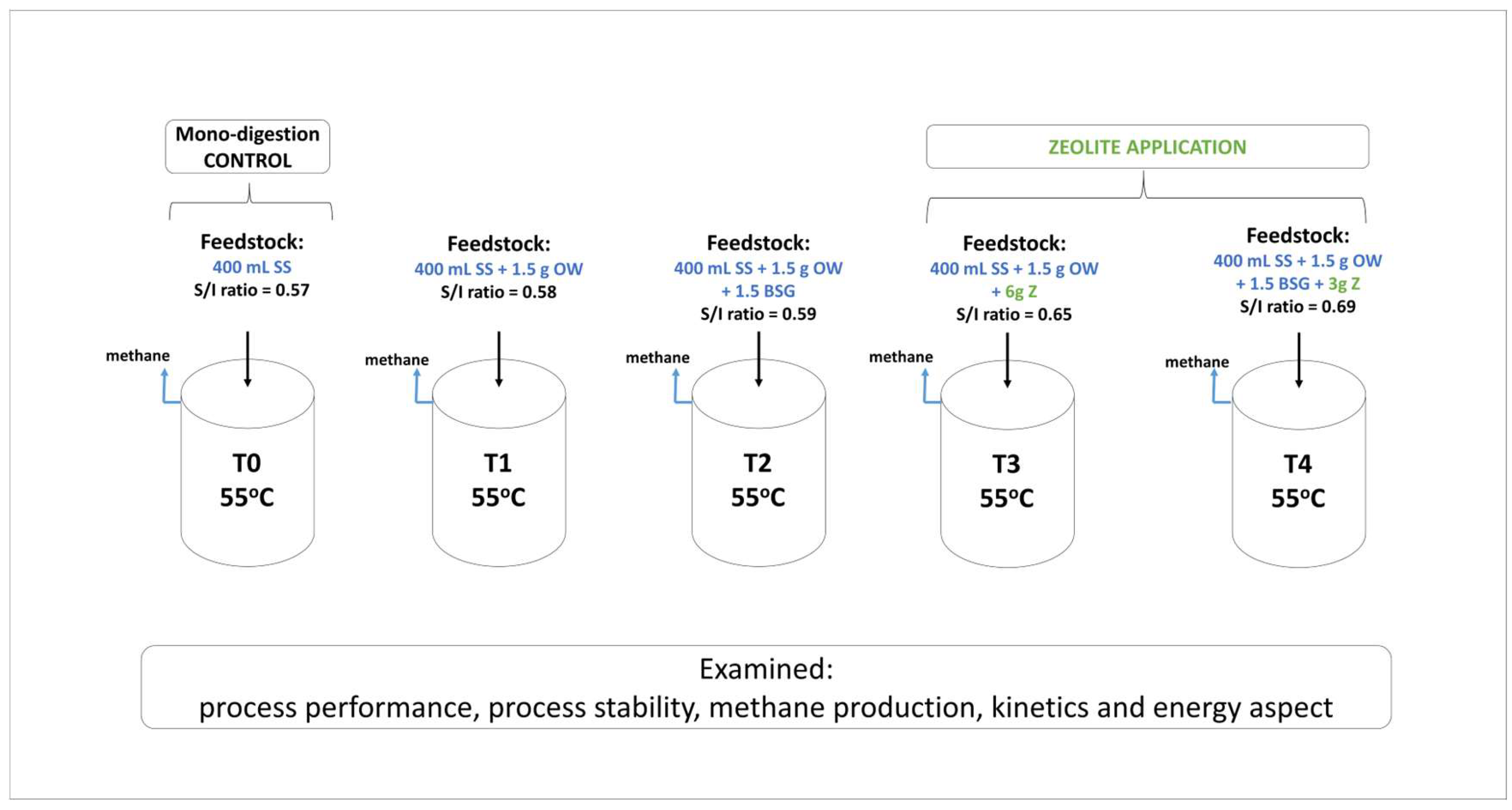 Energies 18 02085 g001