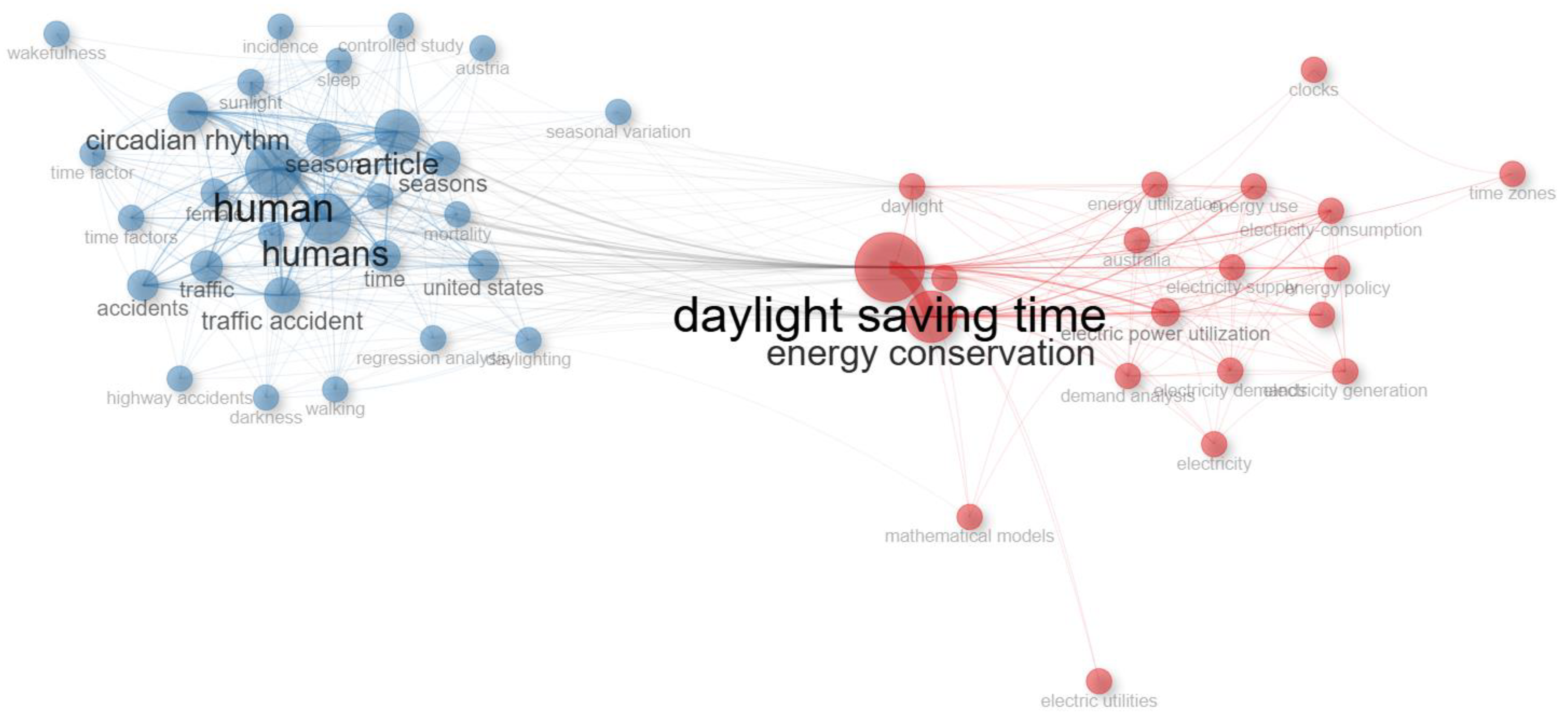 Energies 18 02088 g004