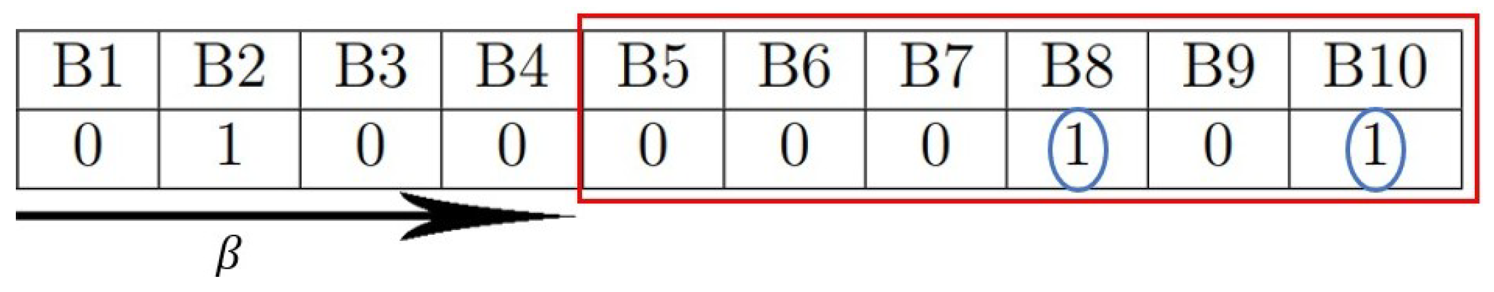 Energies 18 02091 g003