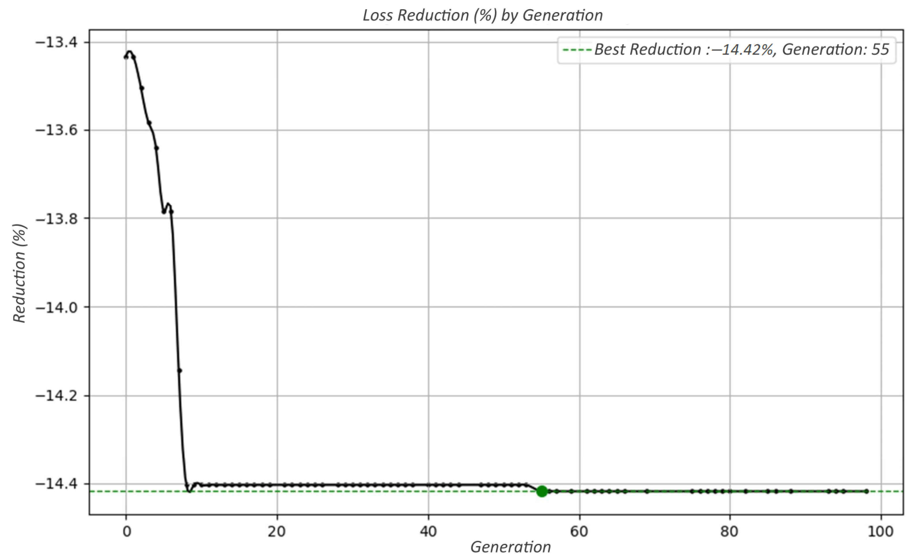 Energies 18 02091 g011
