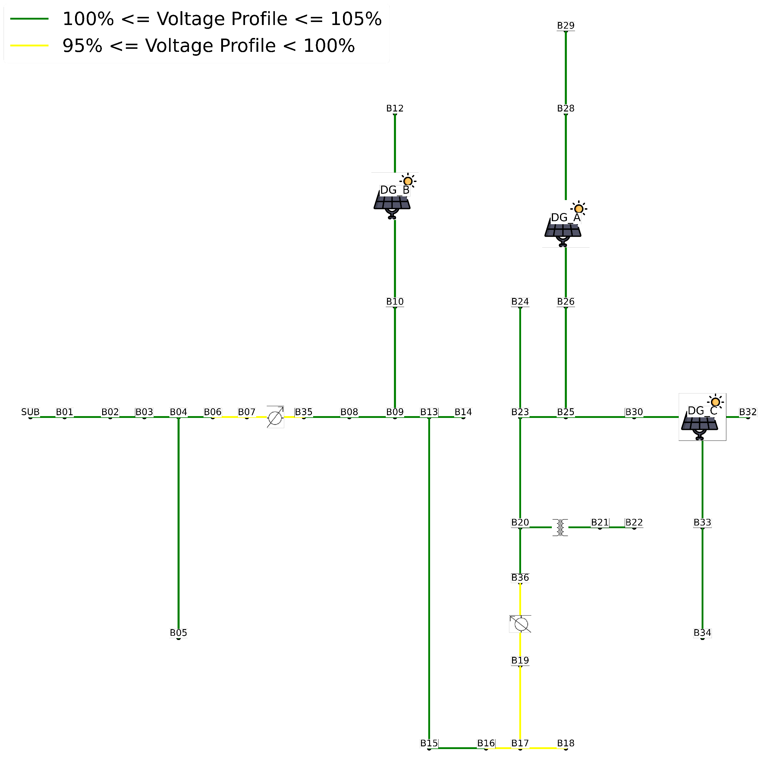 Energies 18 02091 g013