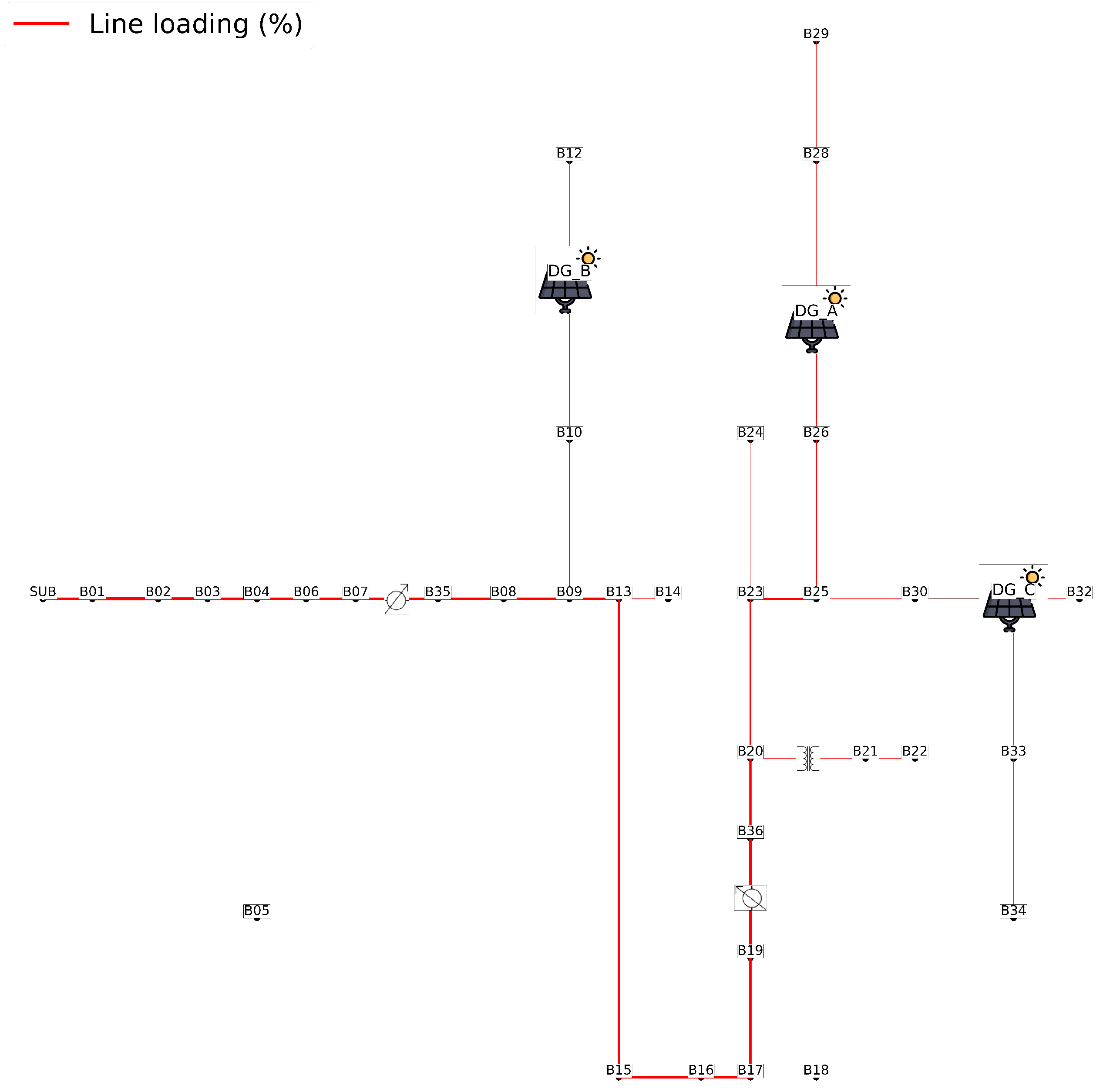 Energies 18 02091 g014
