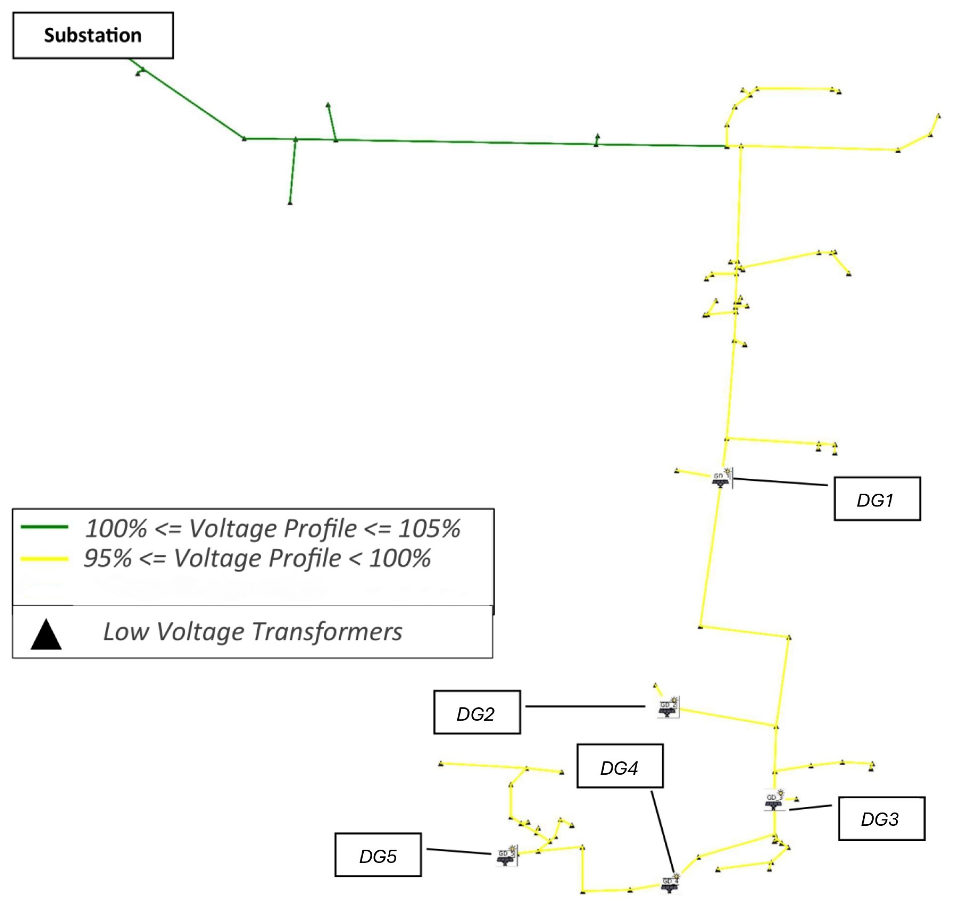 Energies 18 02091 g017
