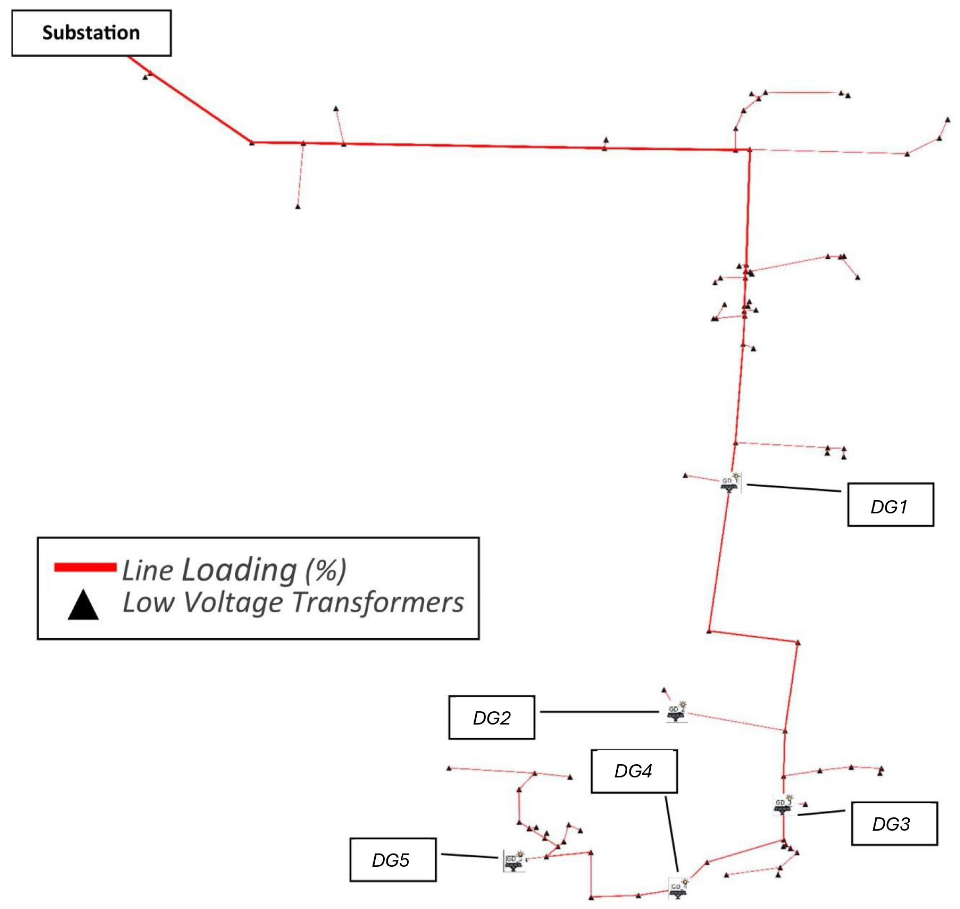 Energies 18 02091 g018