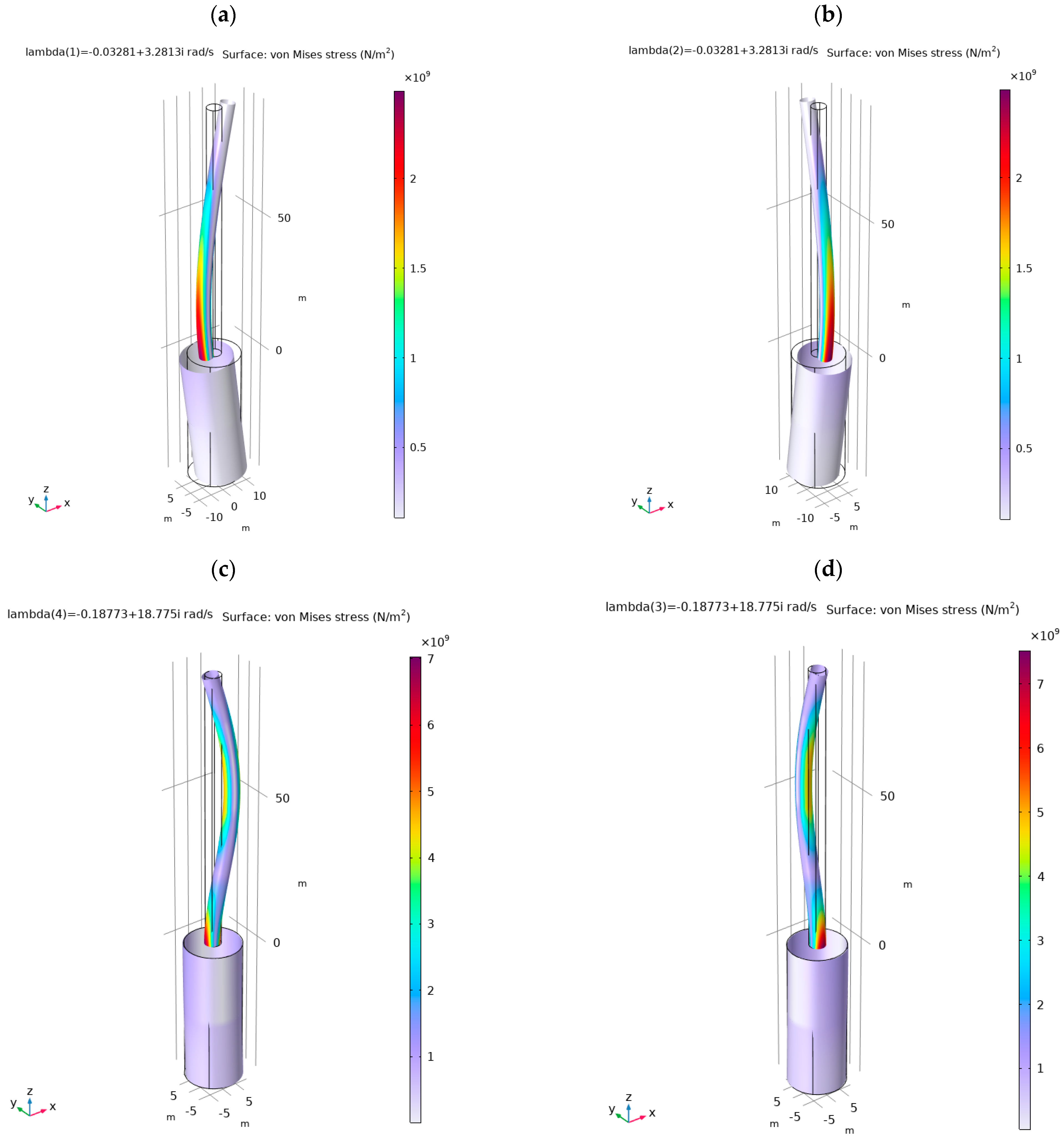 Energies 18 02092 g003