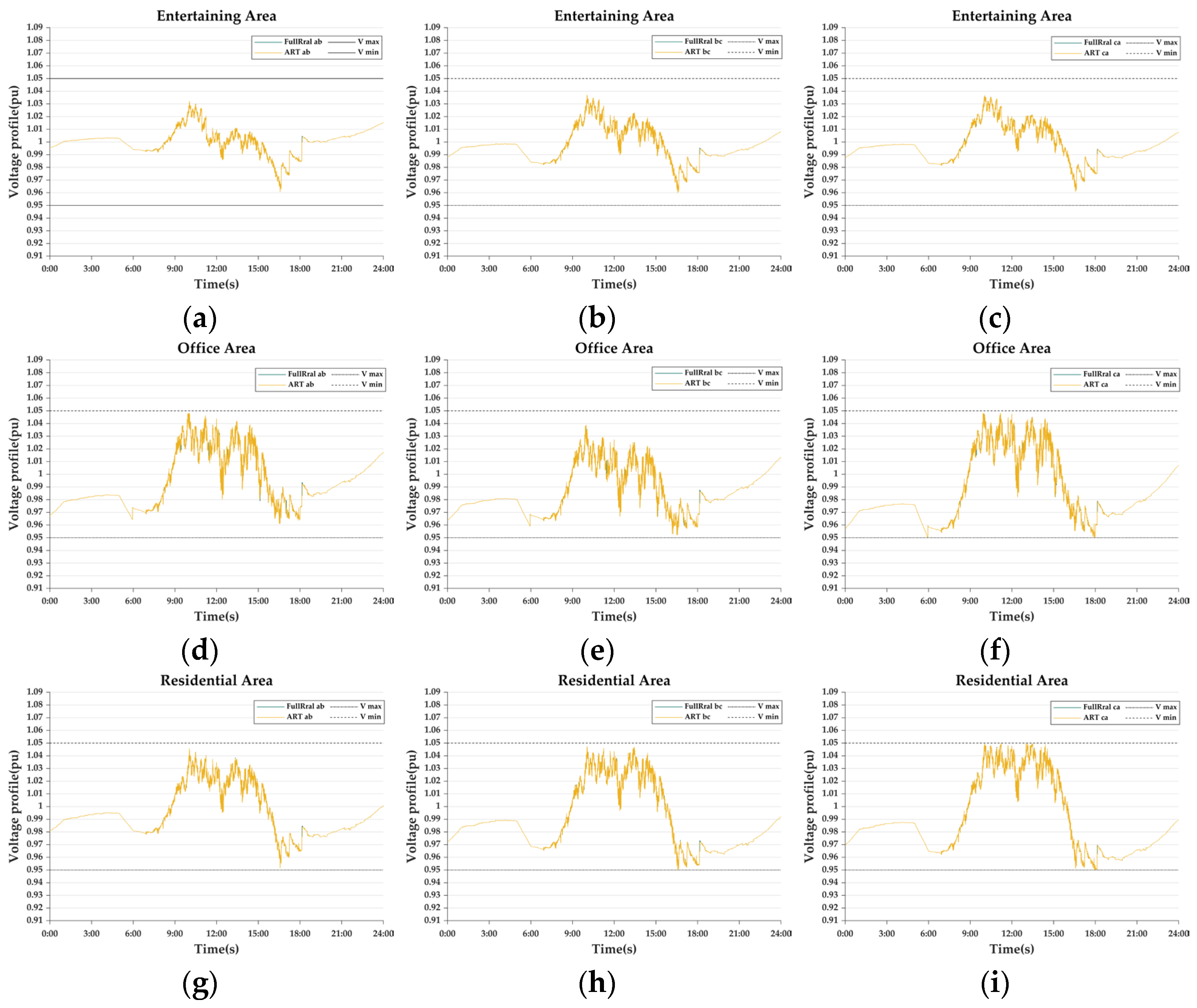 Energies 18 02093 g0a2
