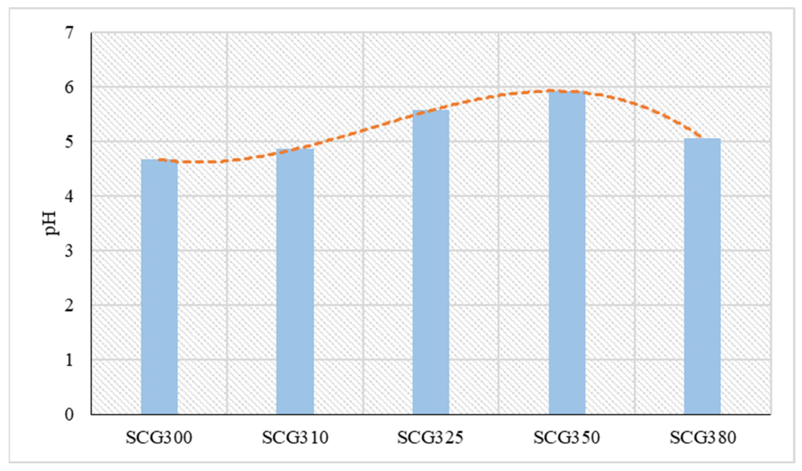 Energies 18 02094 g001
