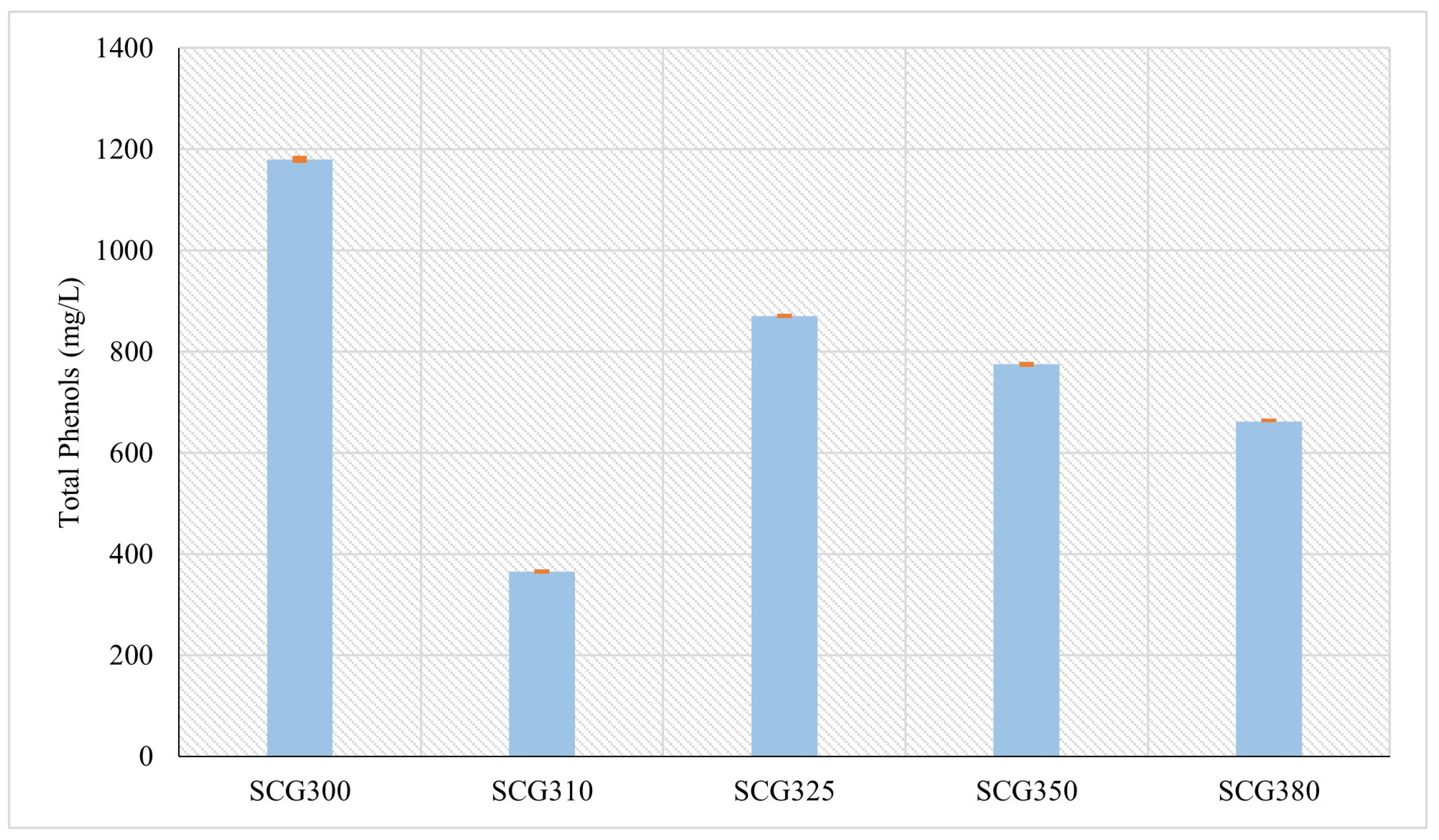 Energies 18 02094 g002