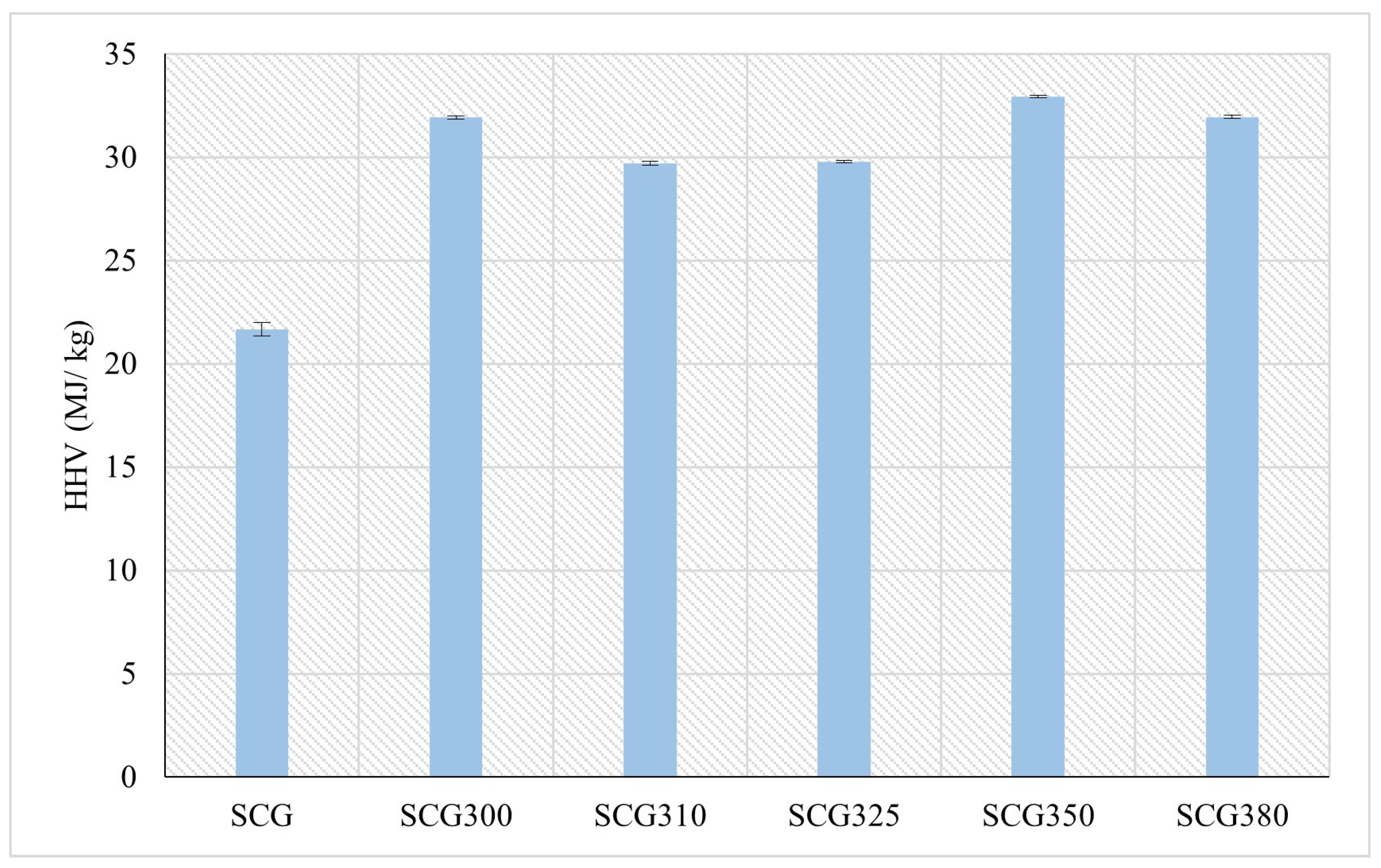 Energies 18 02094 g003