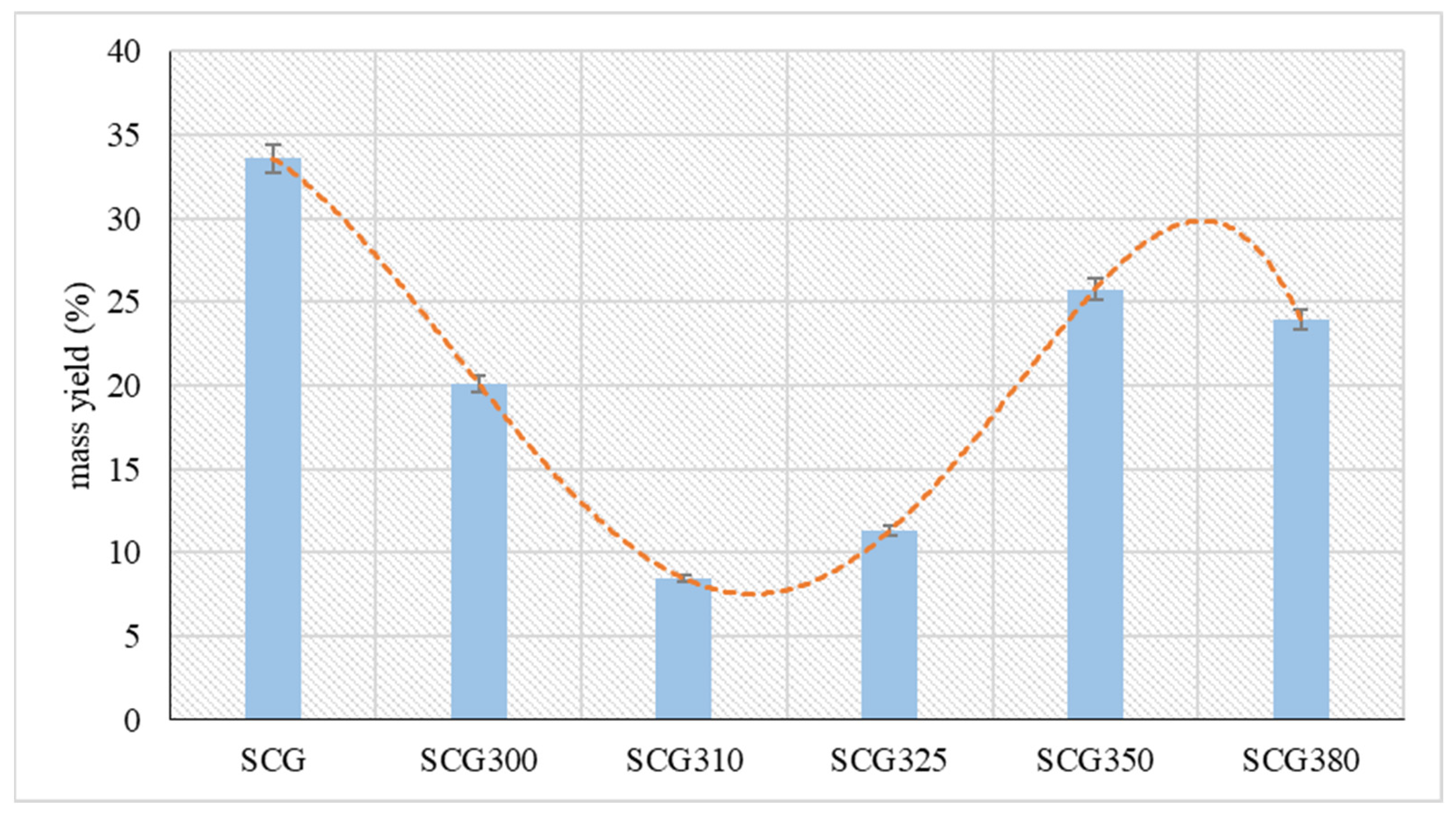 Energies 18 02094 g004