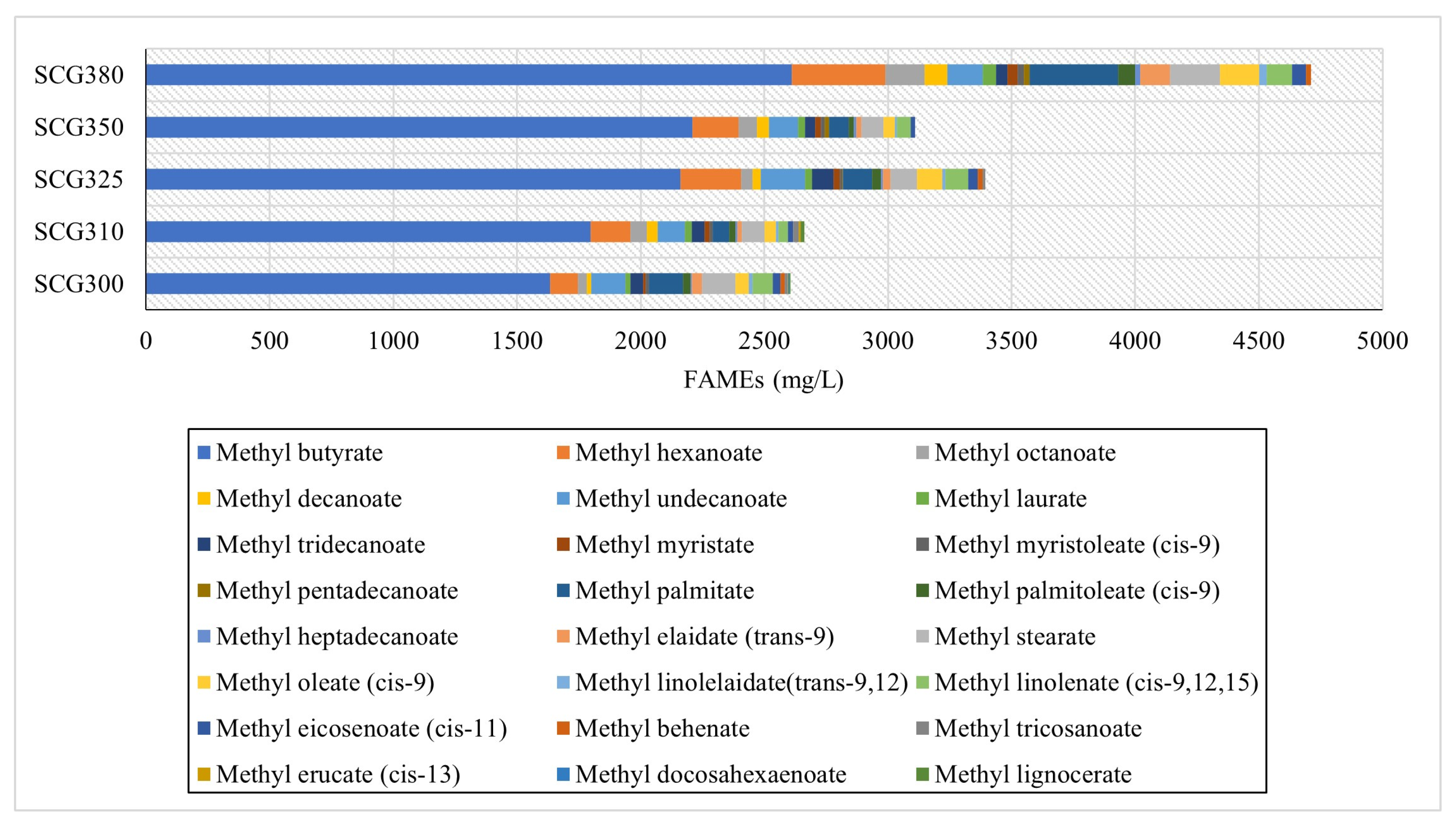 Energies 18 02094 g007