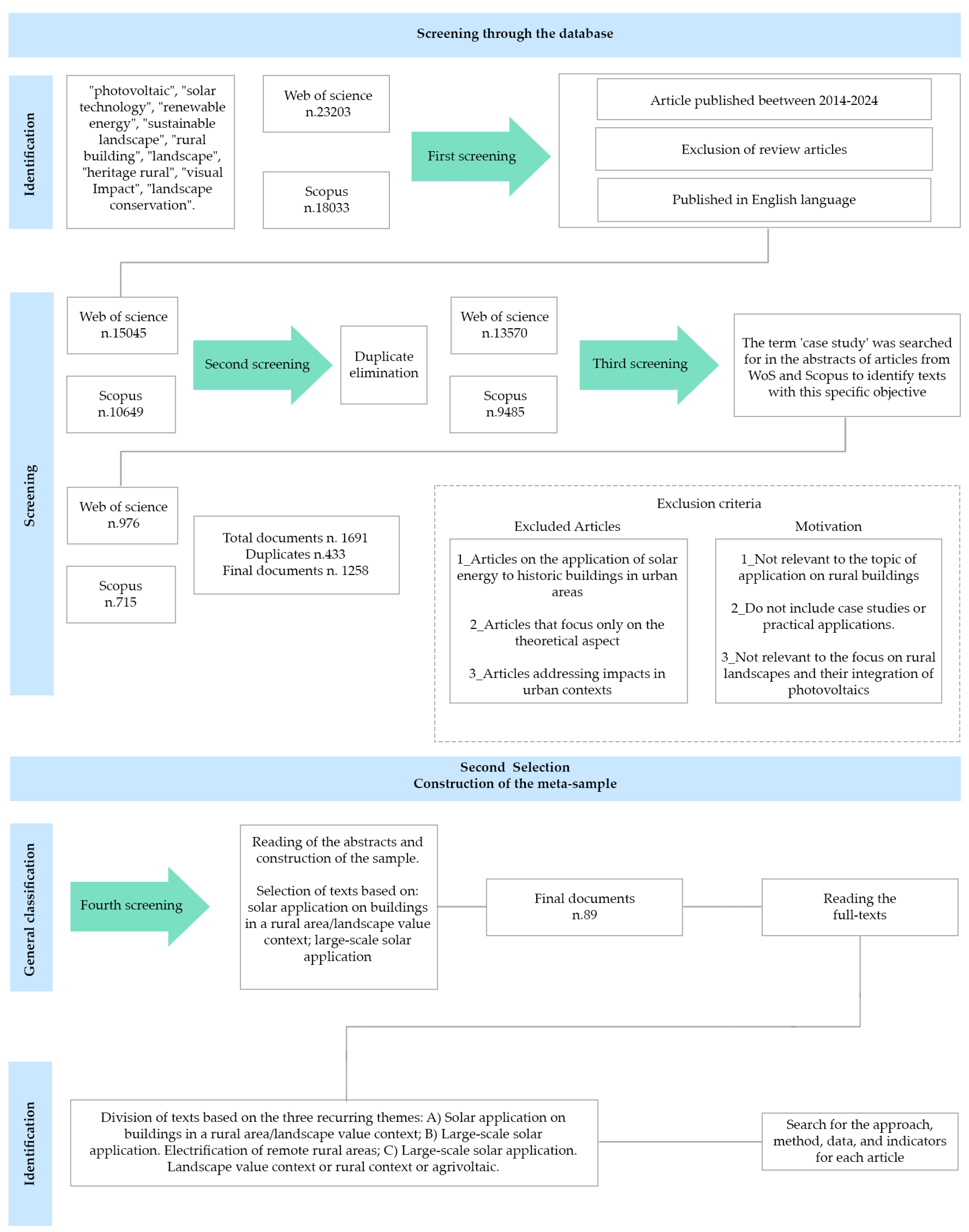 Energies 18 02095 g001