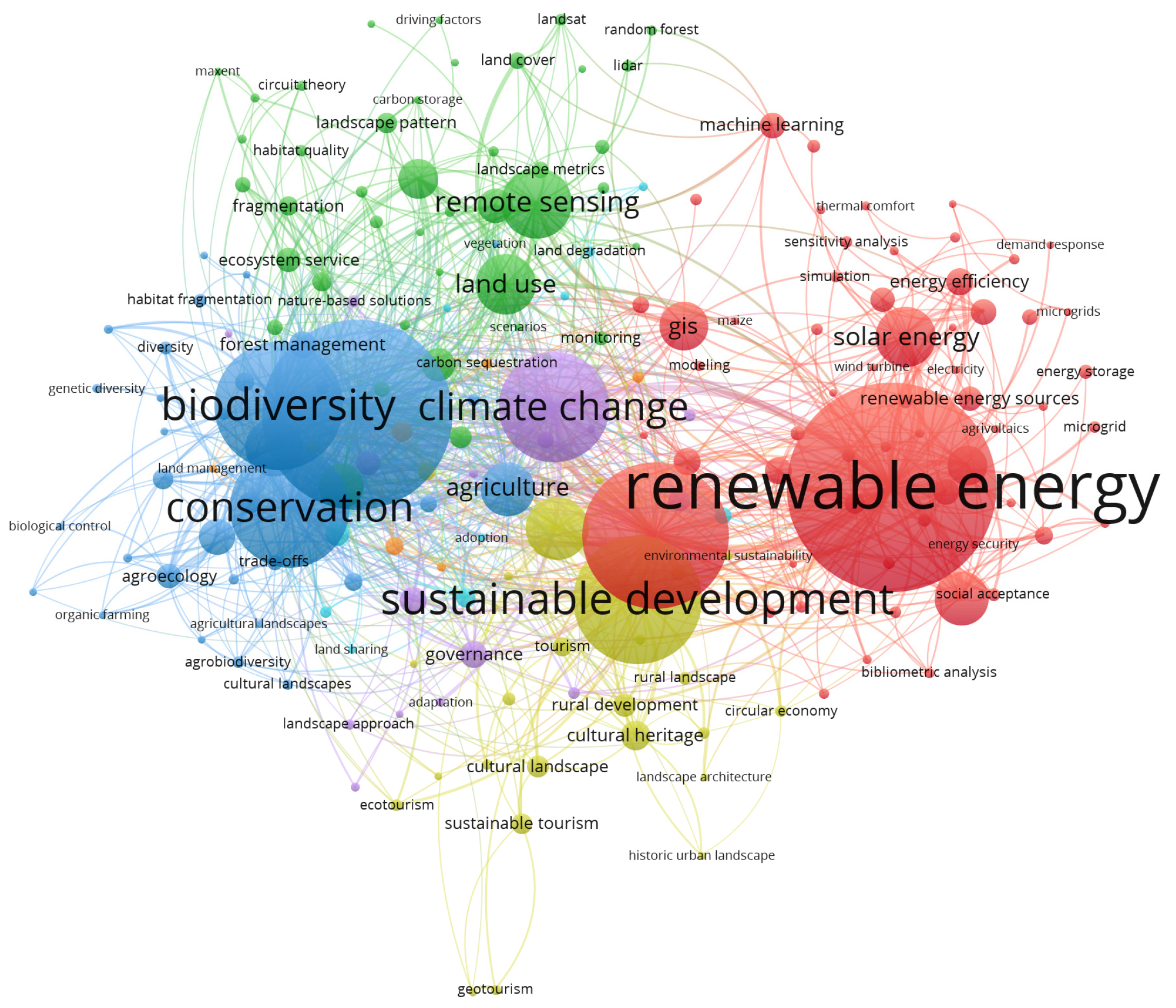 Energies 18 02095 g004