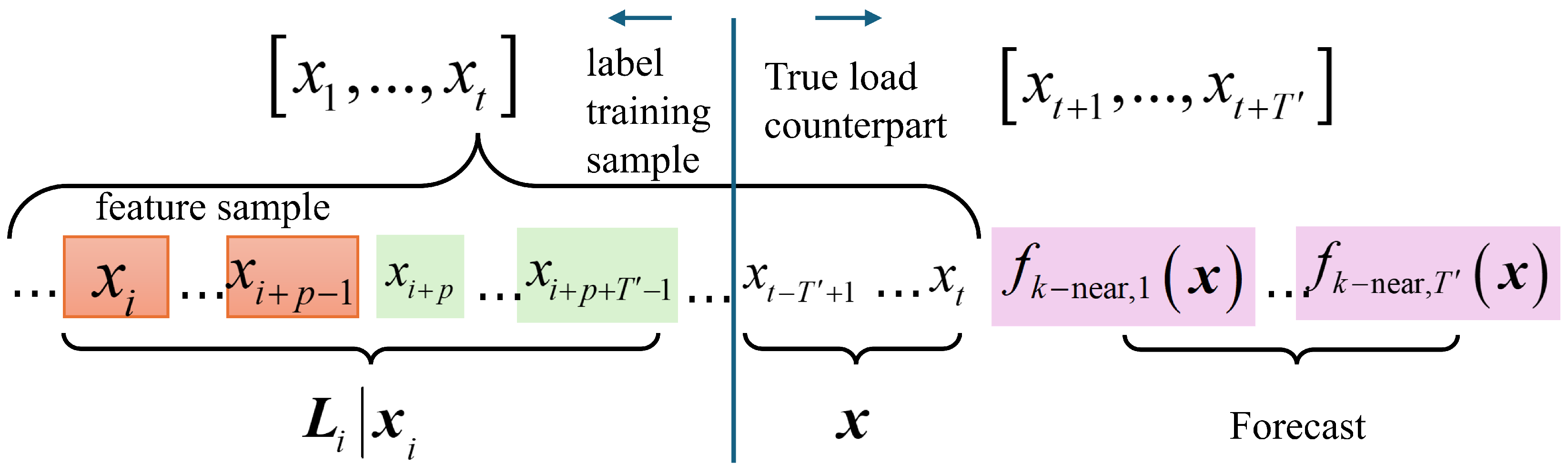 Energies 18 02096 g002
