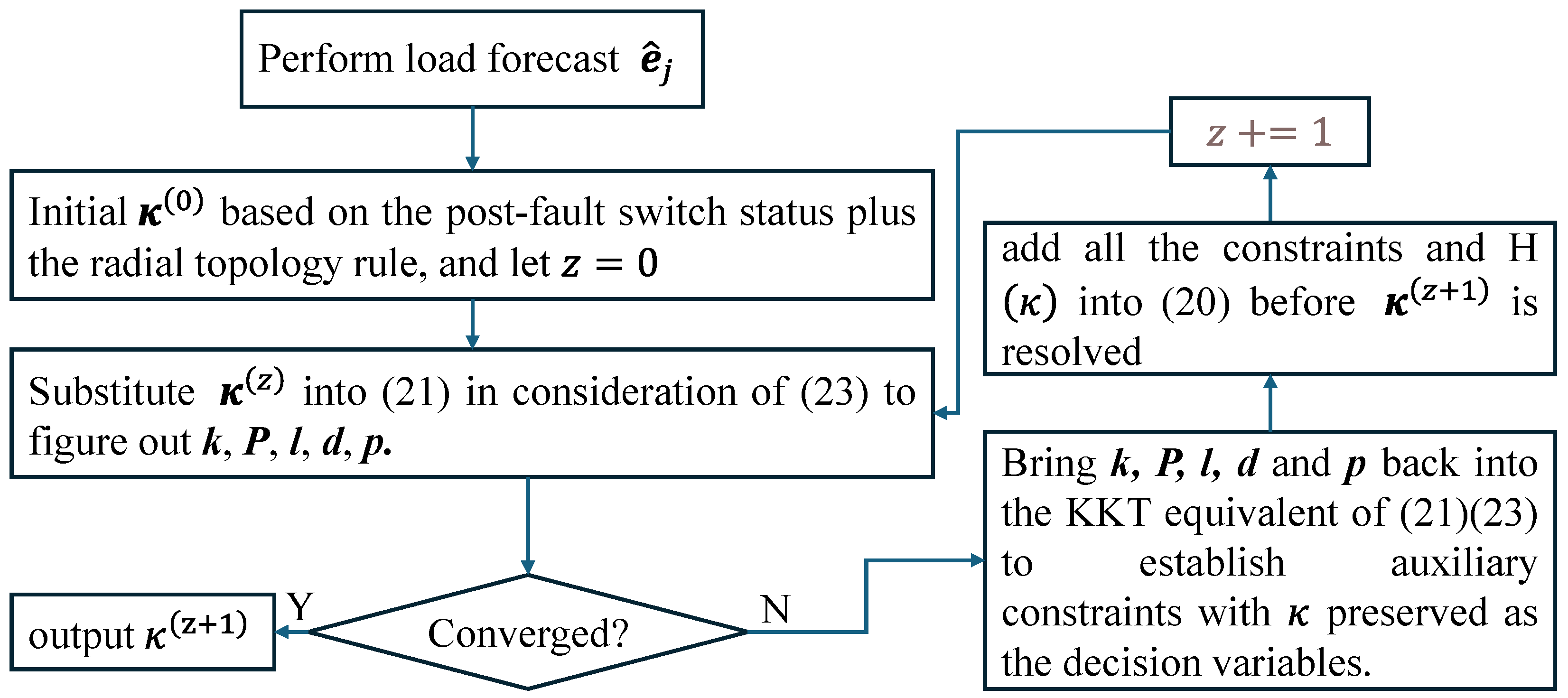 Energies 18 02096 g004