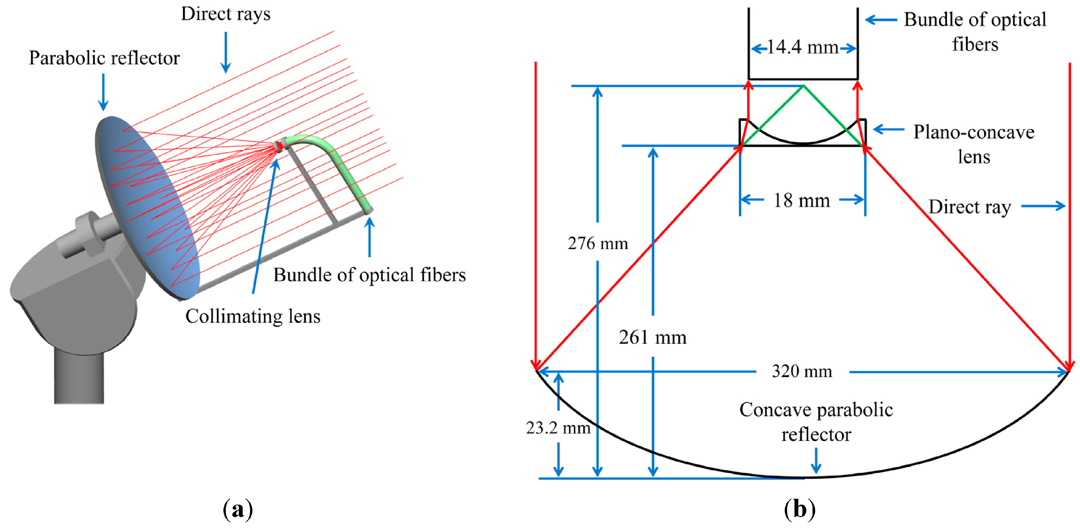 Energies 18 02097 g004 Energies 18 02097 g004