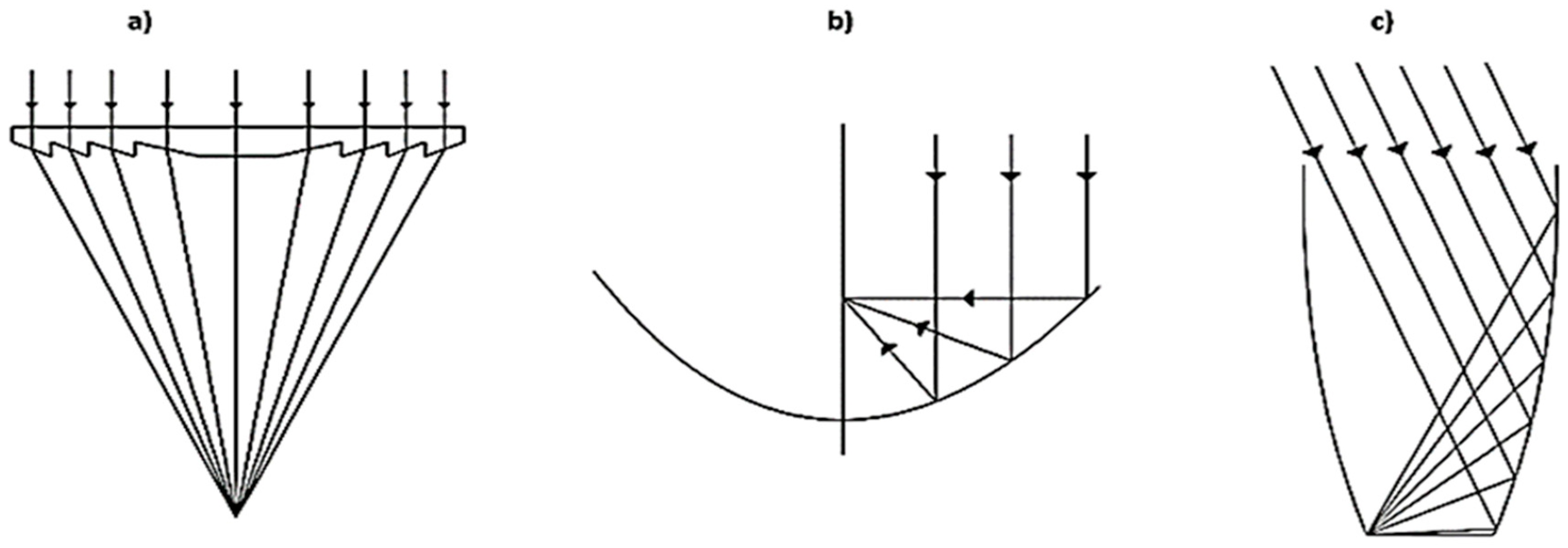 Energies 18 02097 g005 Energies 18 02097 g005