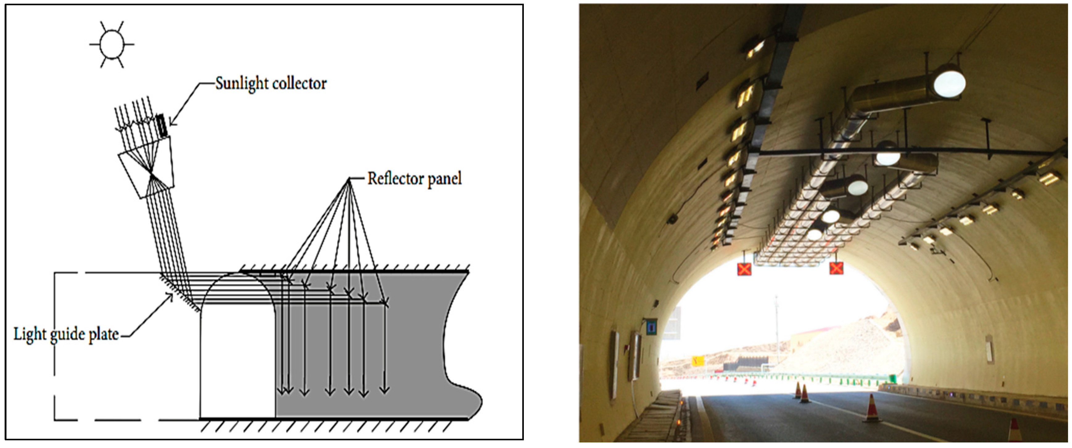 Energies 18 02097 g010 Energies 18 02097 g010