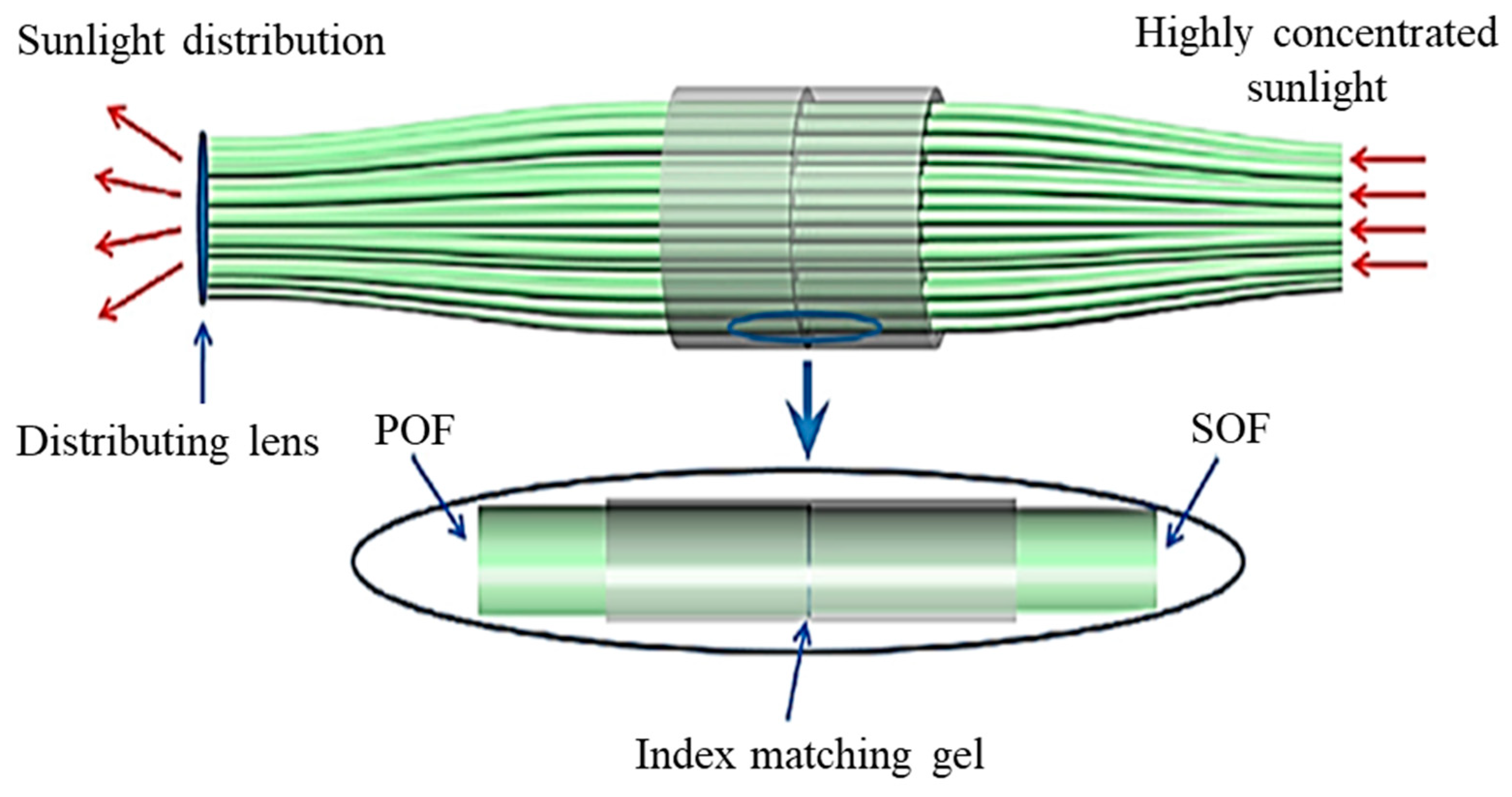 Energies 18 02097 g014 Energies 18 02097 g014