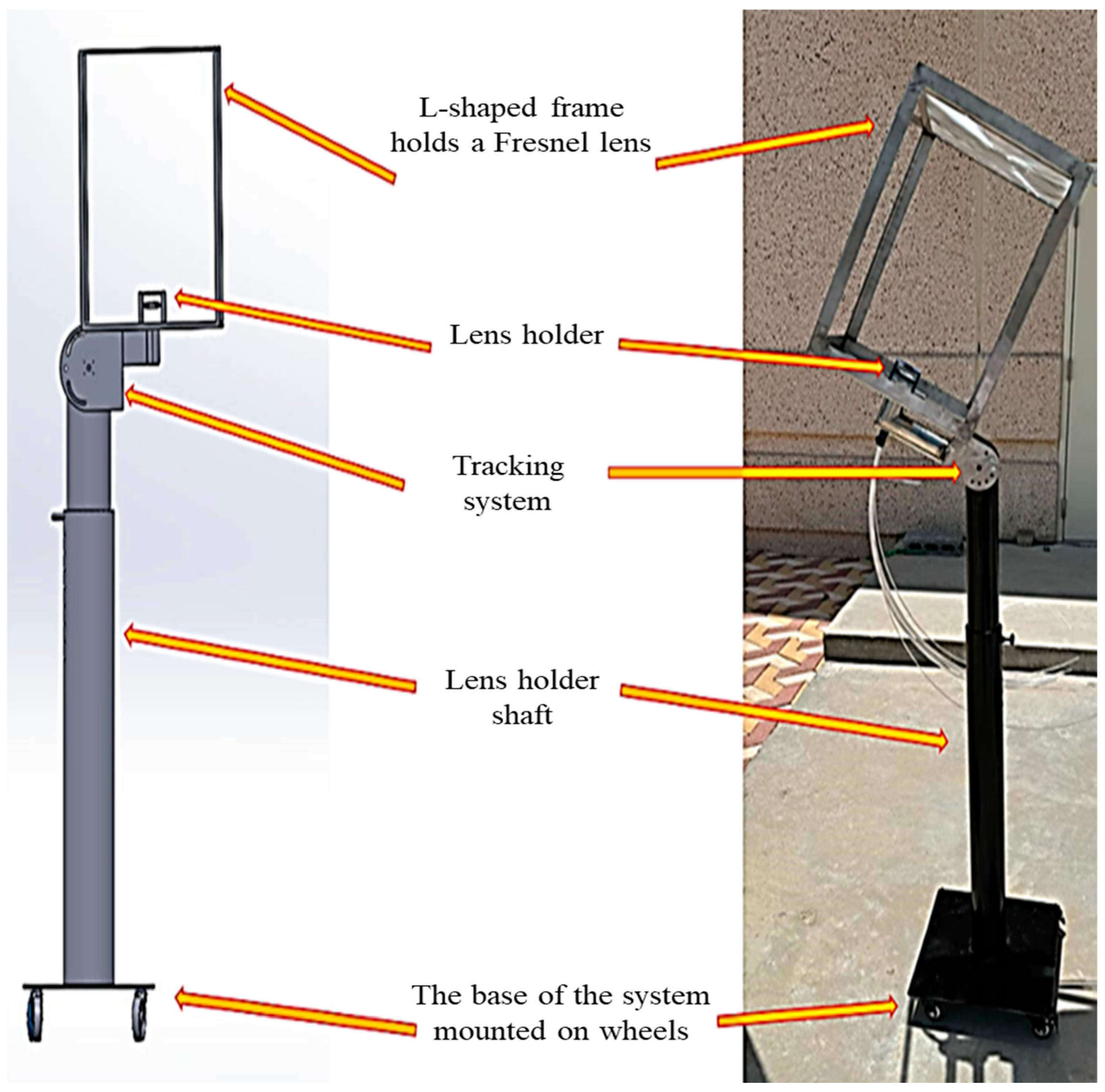 Energies 18 02097 g017 Energies 18 02097 g017