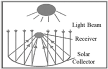 Energies 18 02097 i001 Energies 18 02097 i001