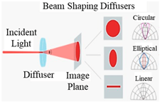 Energies 18 02097 i003 Energies 18 02097 i003