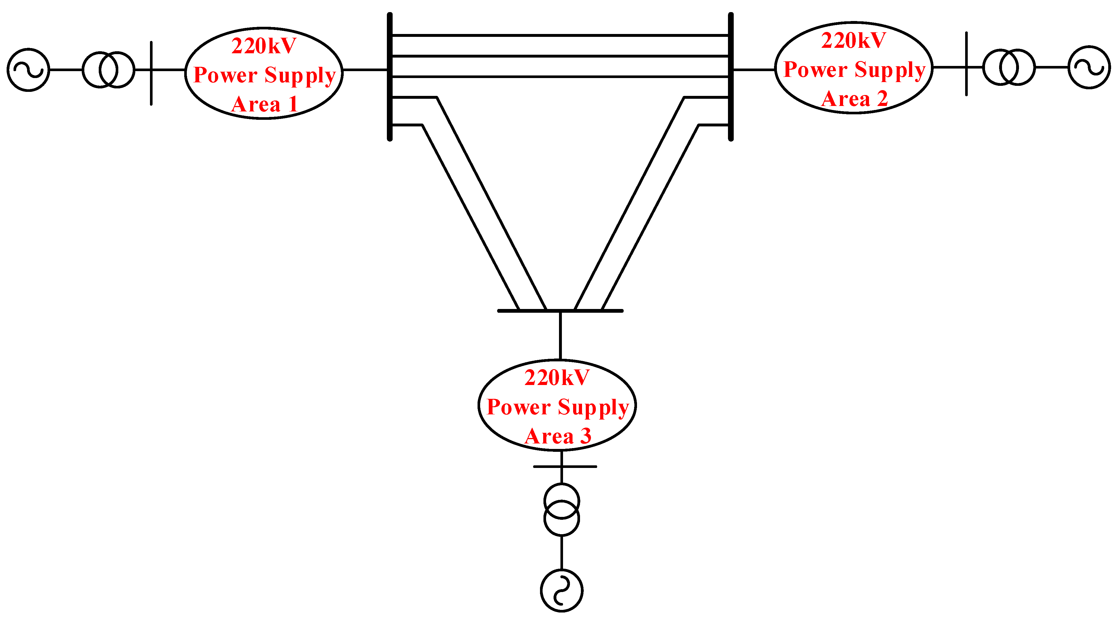 Energies 18 02098 g001