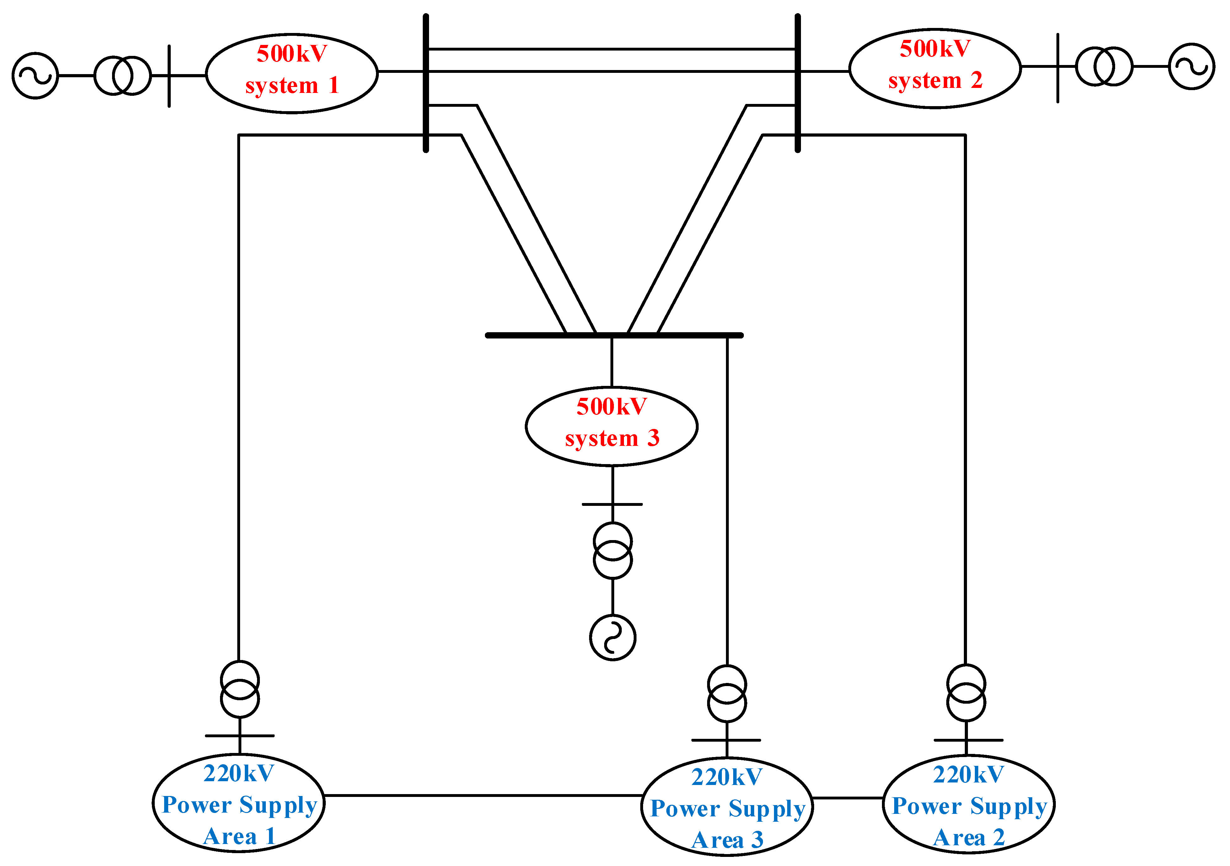 Energies 18 02098 g002