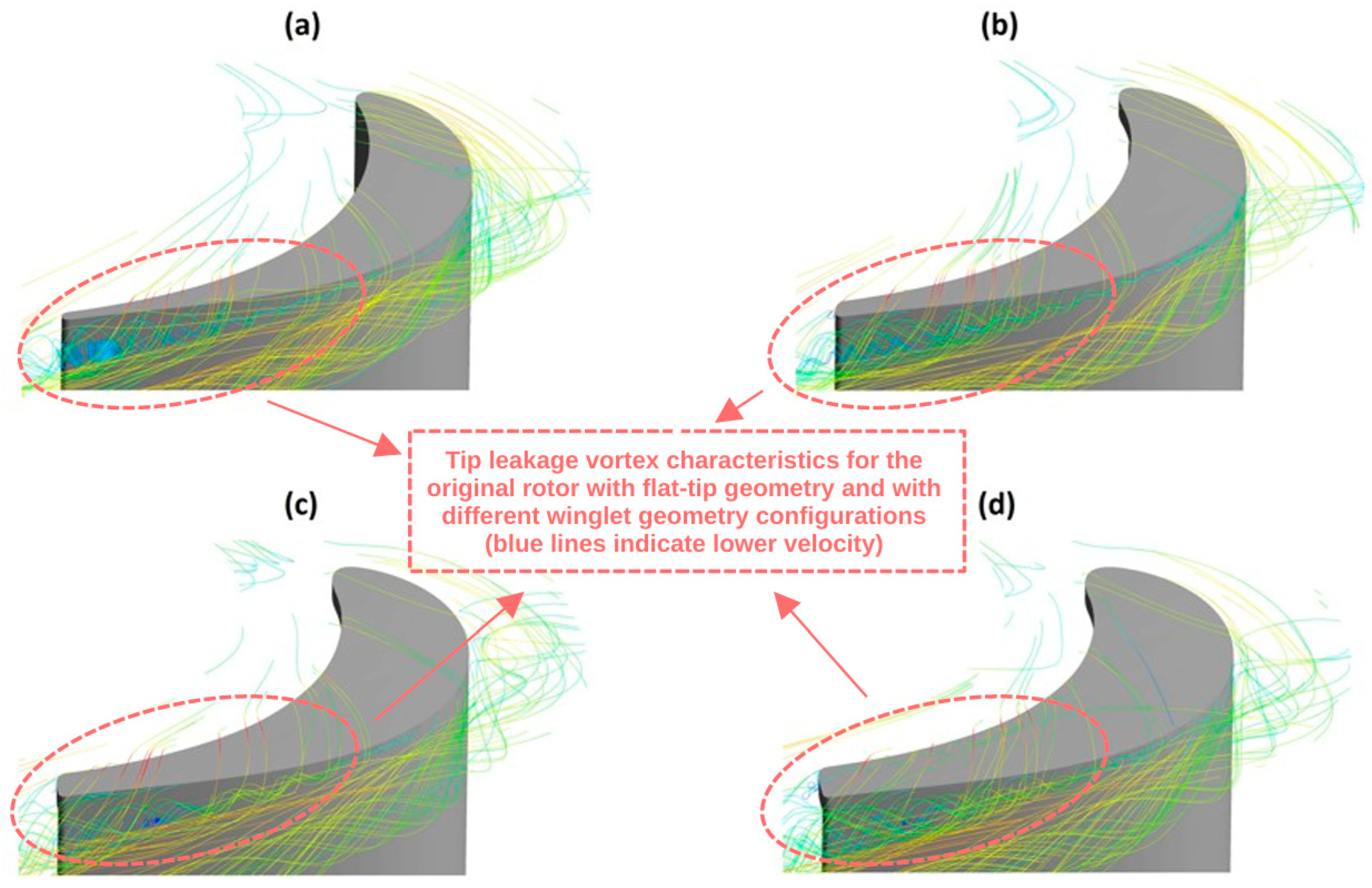 Energies 18 02099 g014