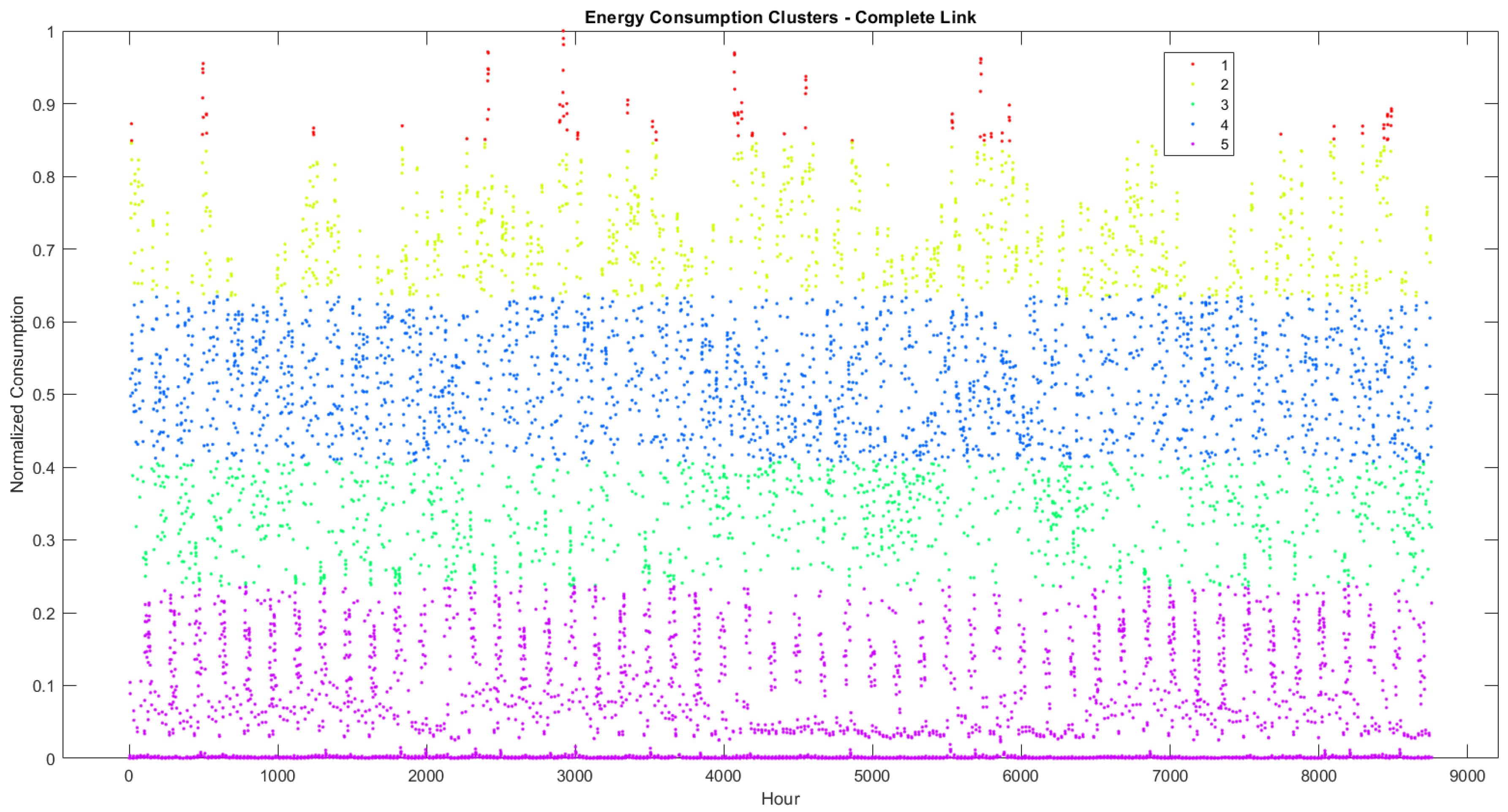 Energies 18 02100 g008