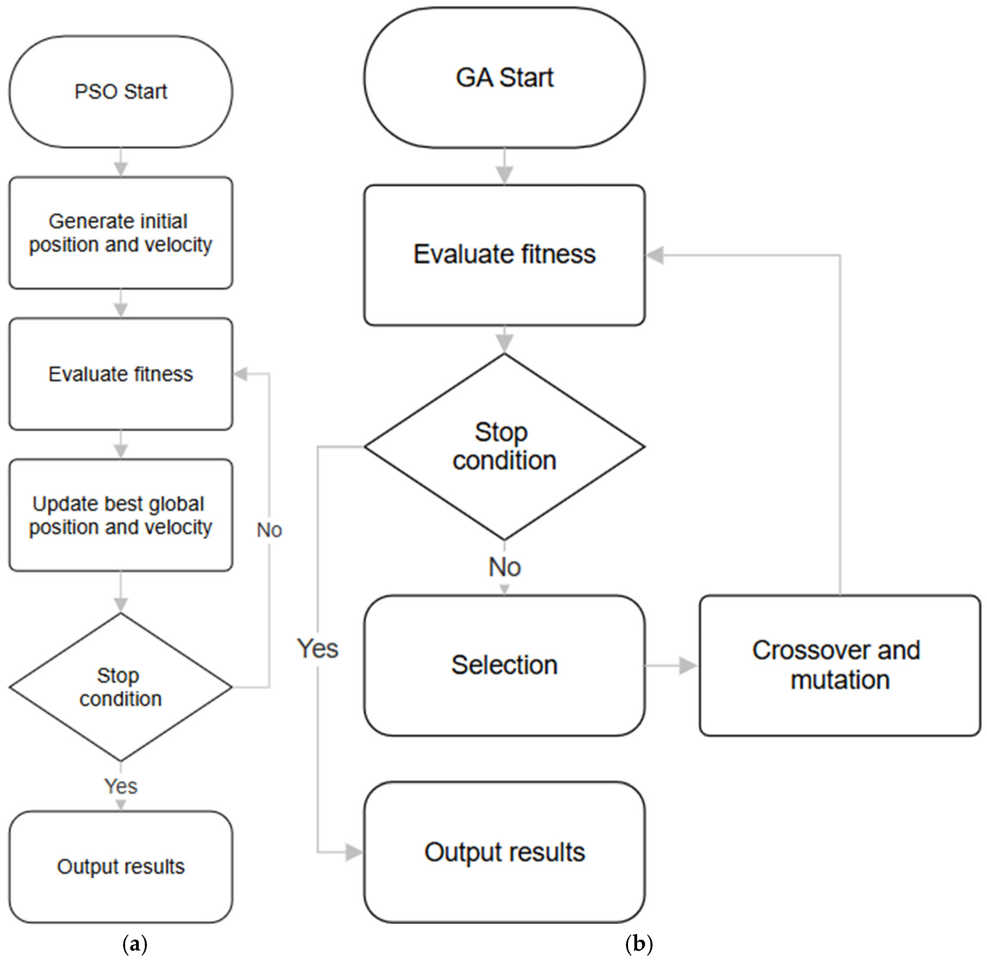 Energies 18 02100 g013