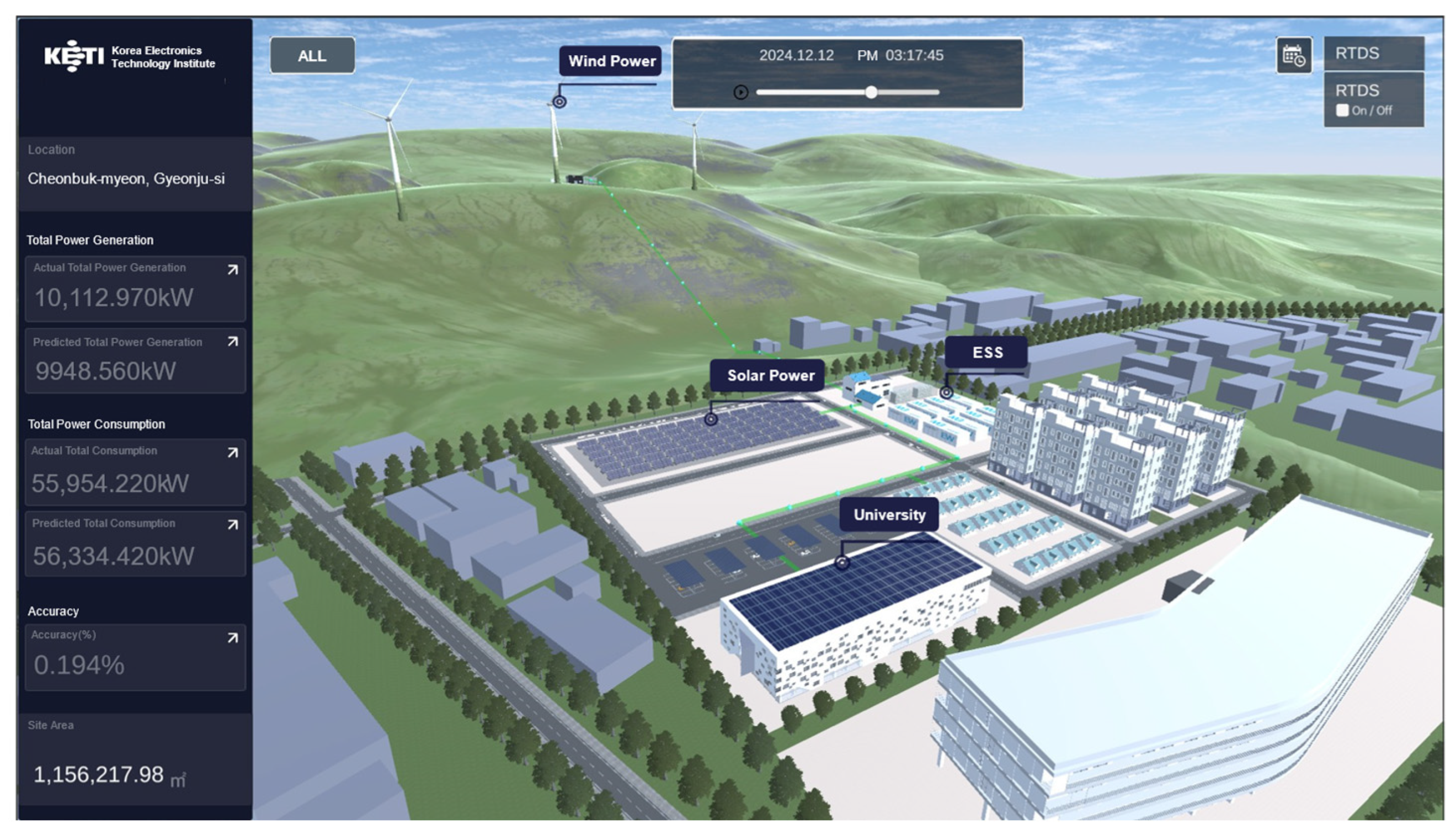 Energies 18 02102 g014