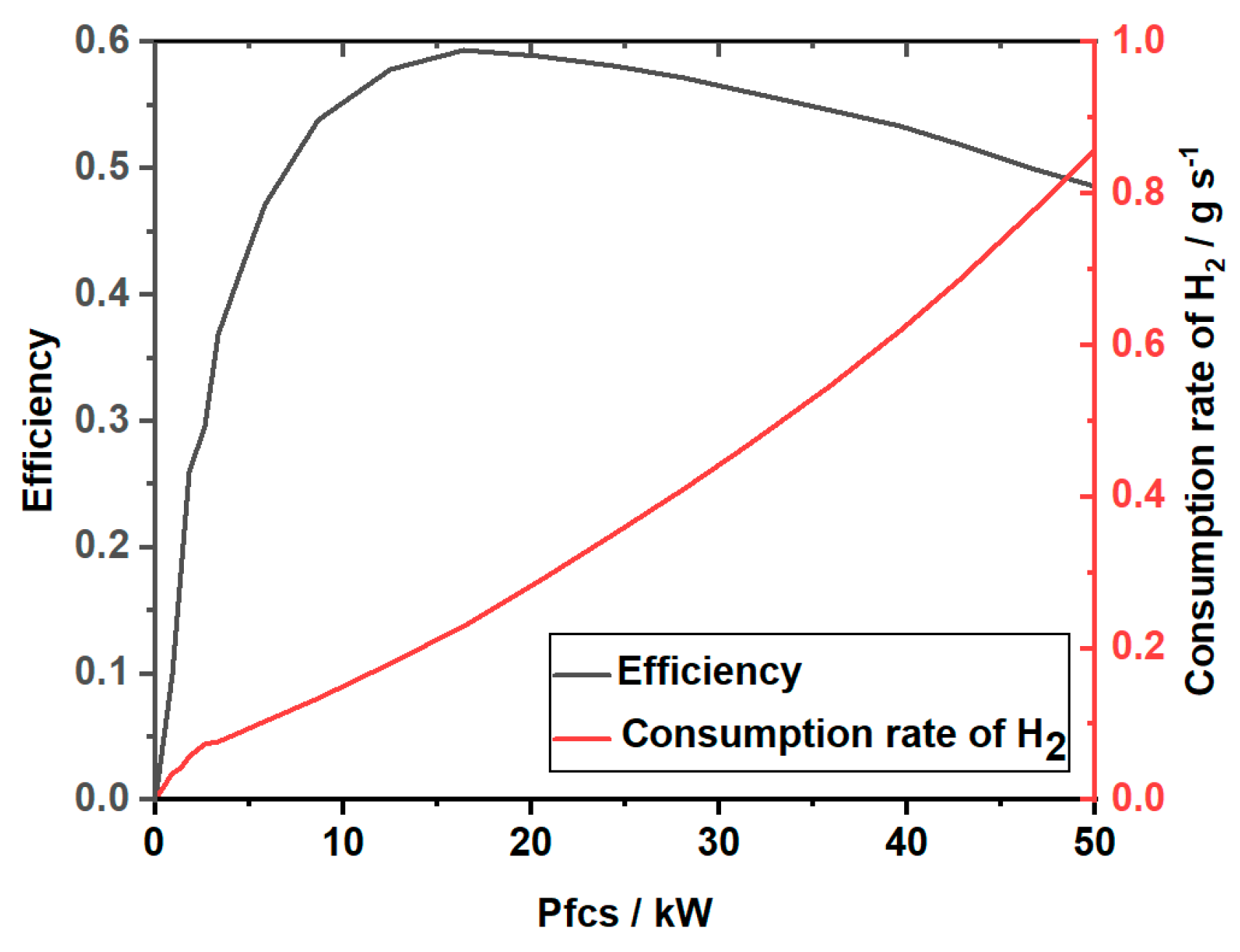 Energies 18 02103 g004