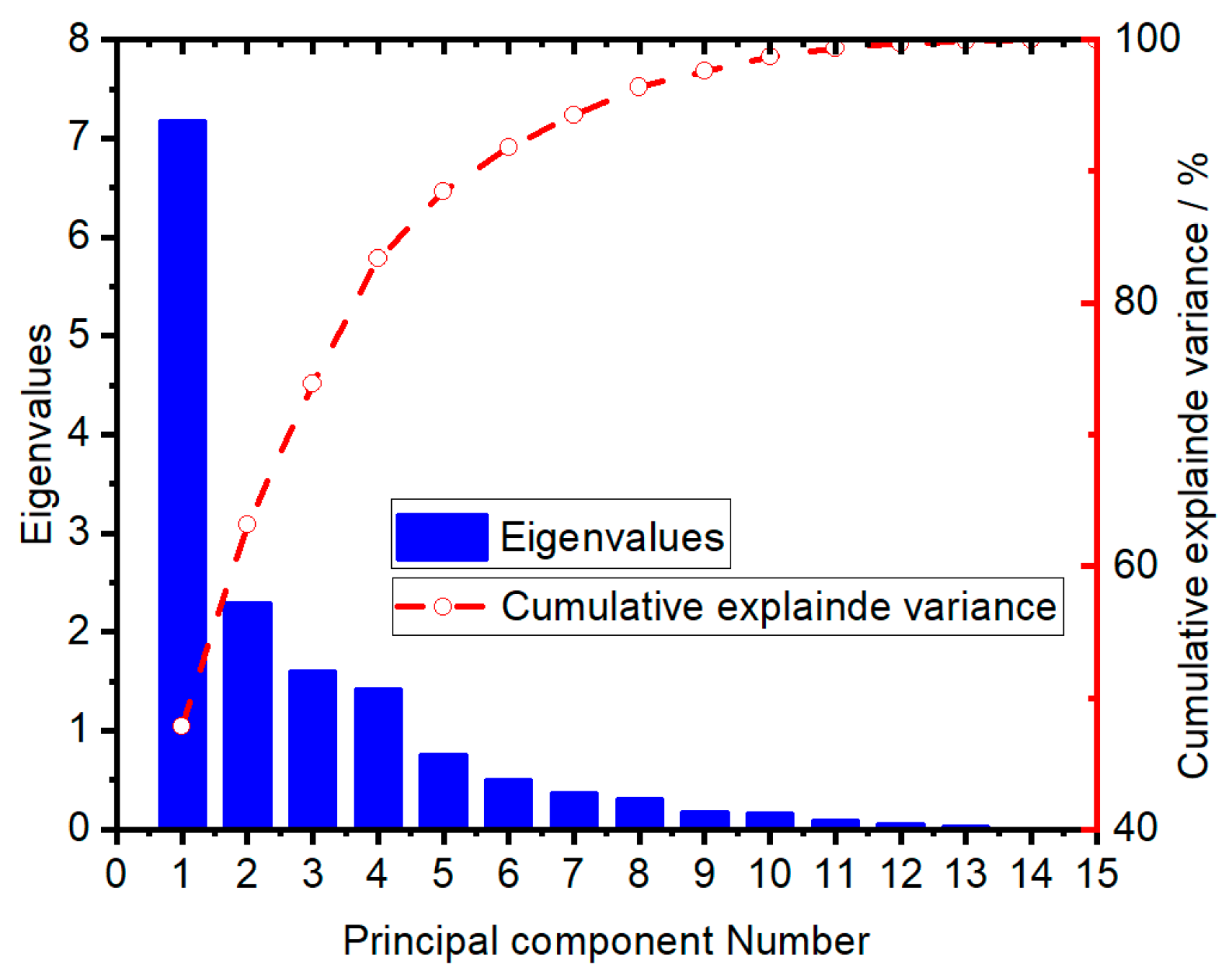 Energies 18 02103 g006