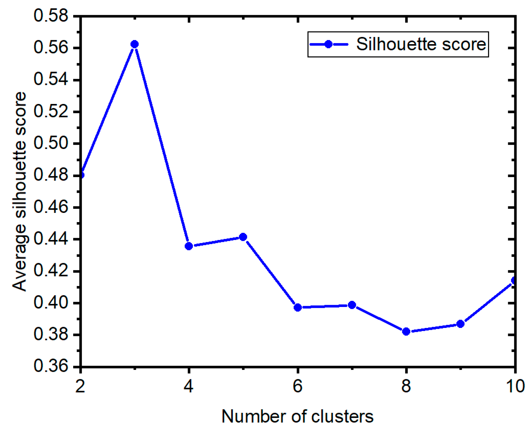 Energies 18 02103 g007