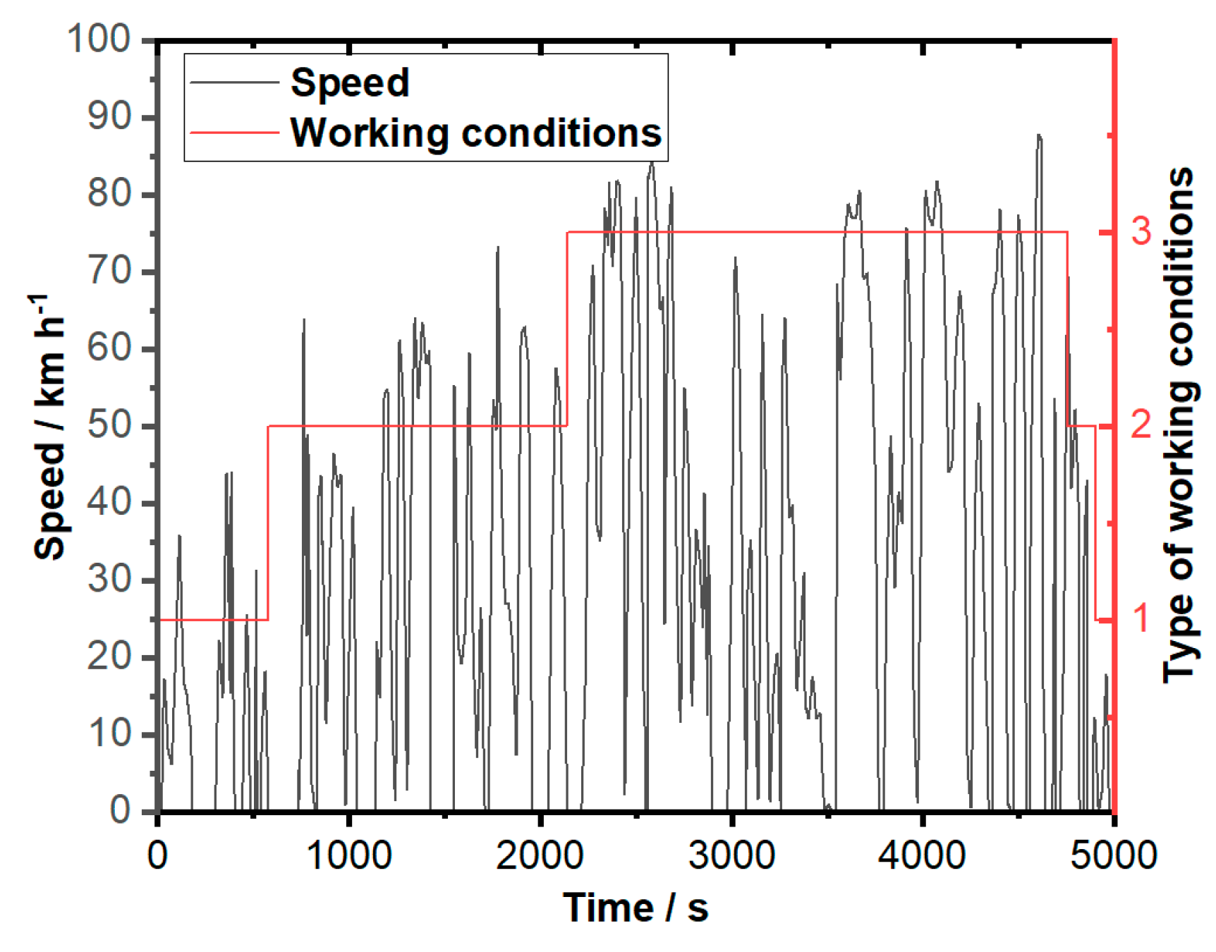 Energies 18 02103 g008