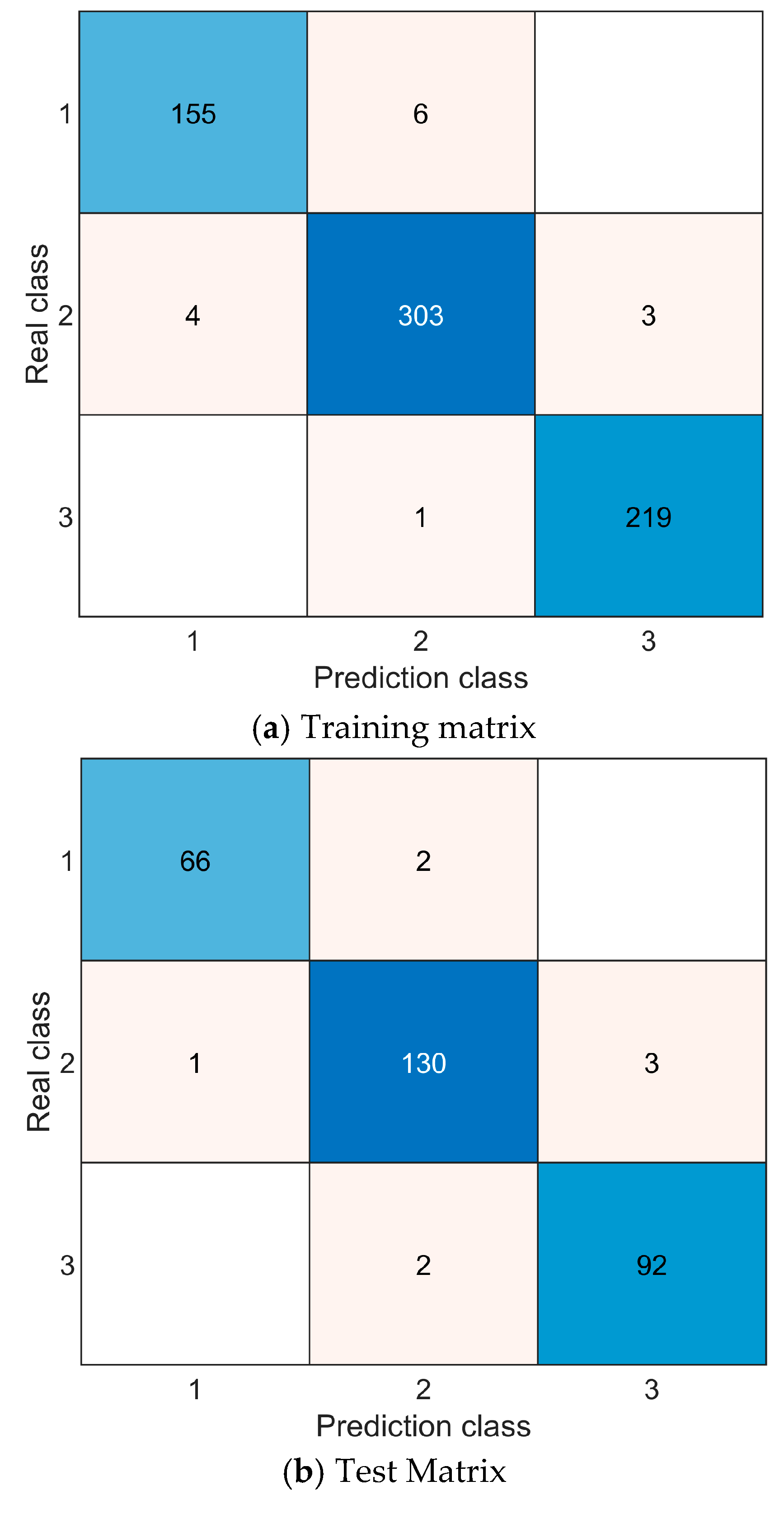 Energies 18 02103 g010a