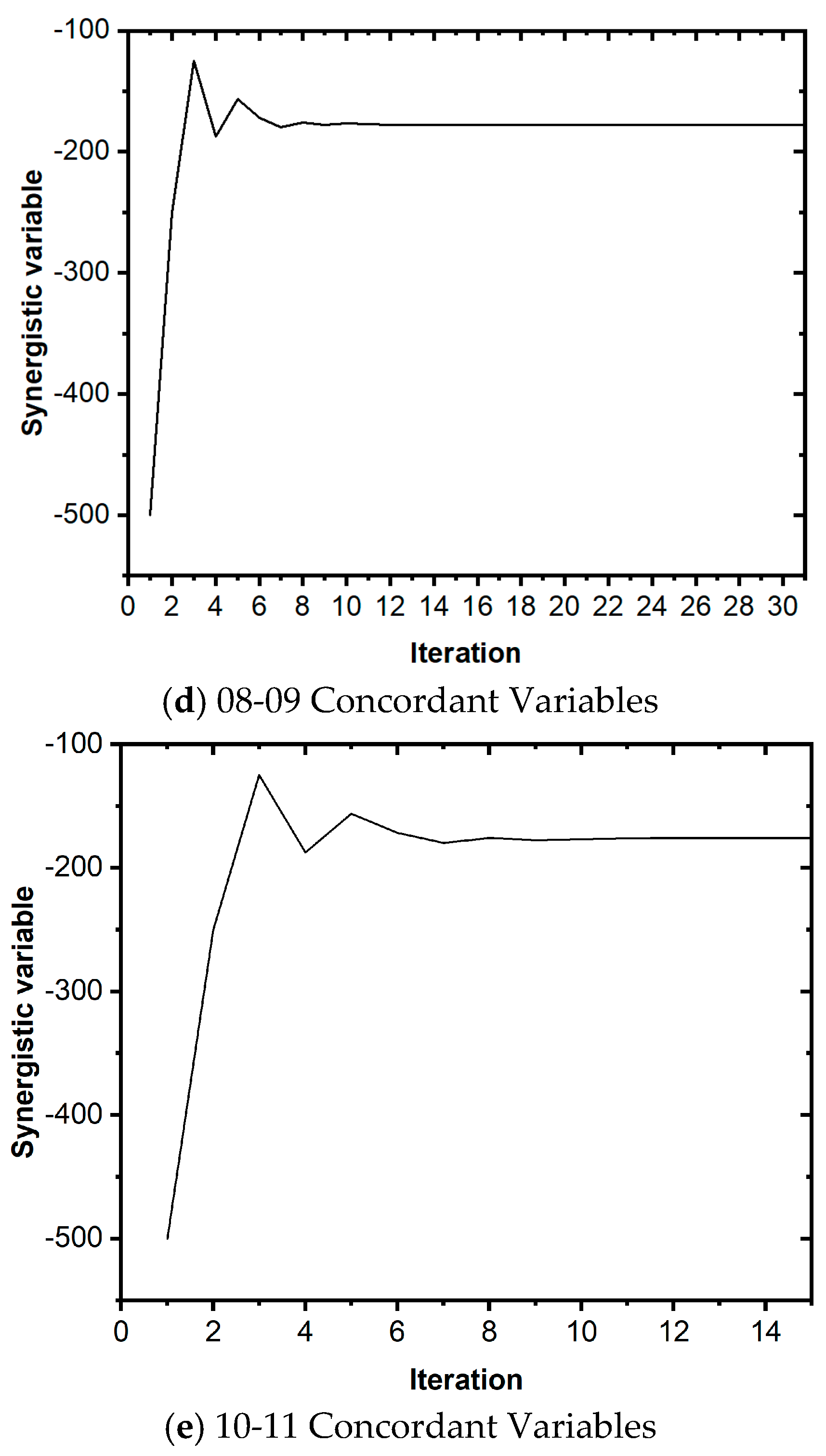 Energies 18 02103 g012b
