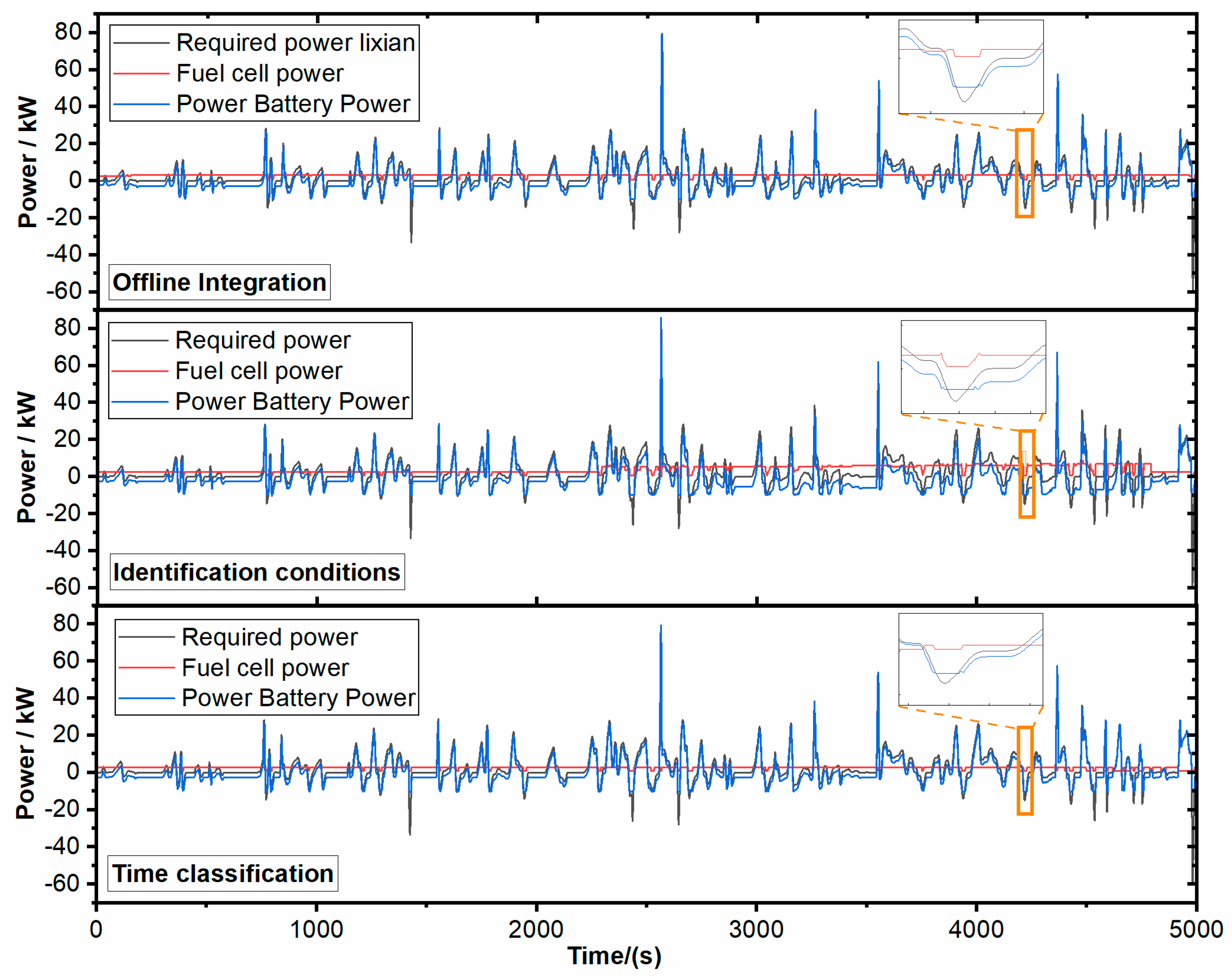 Energies 18 02103 g013