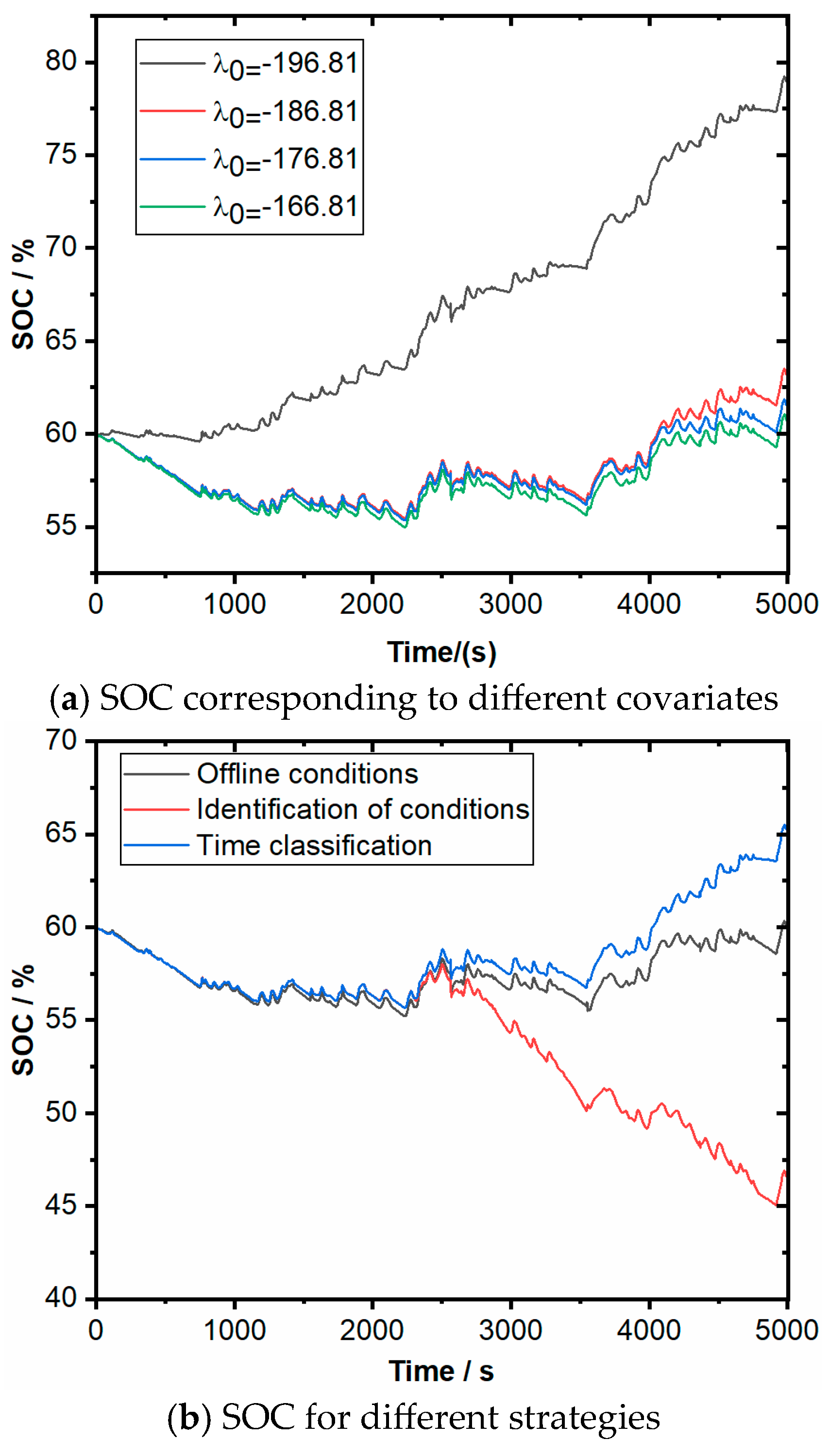 Energies 18 02103 g014
