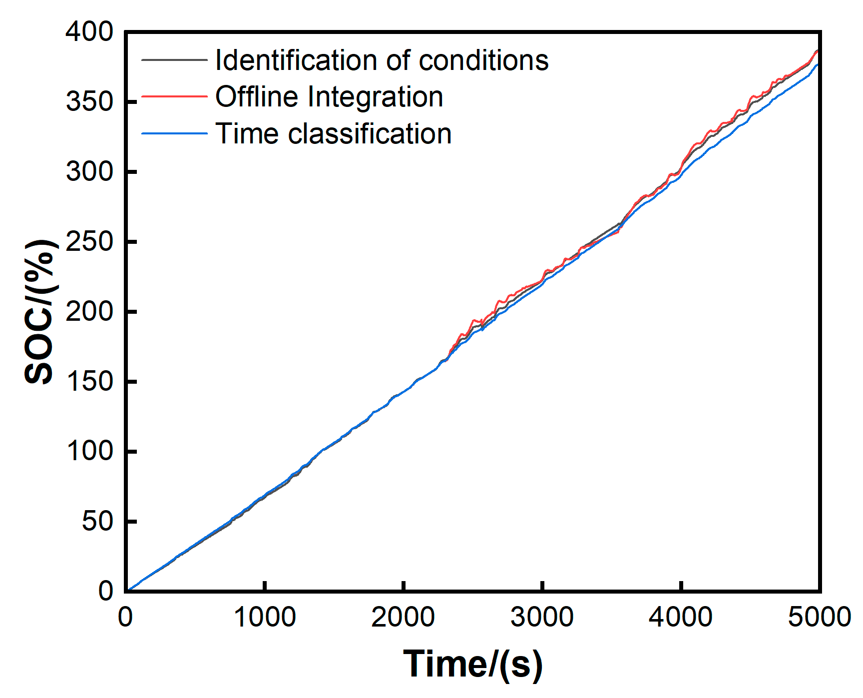 Energies 18 02103 g015