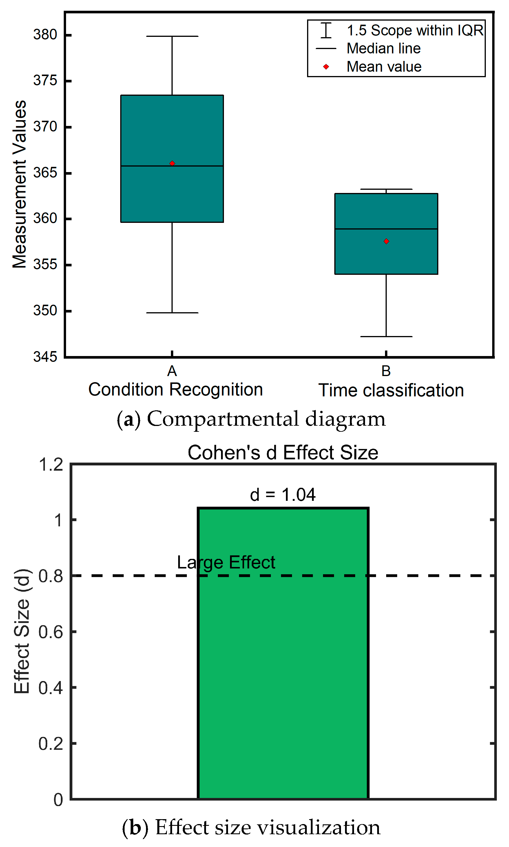 Energies 18 02103 g017