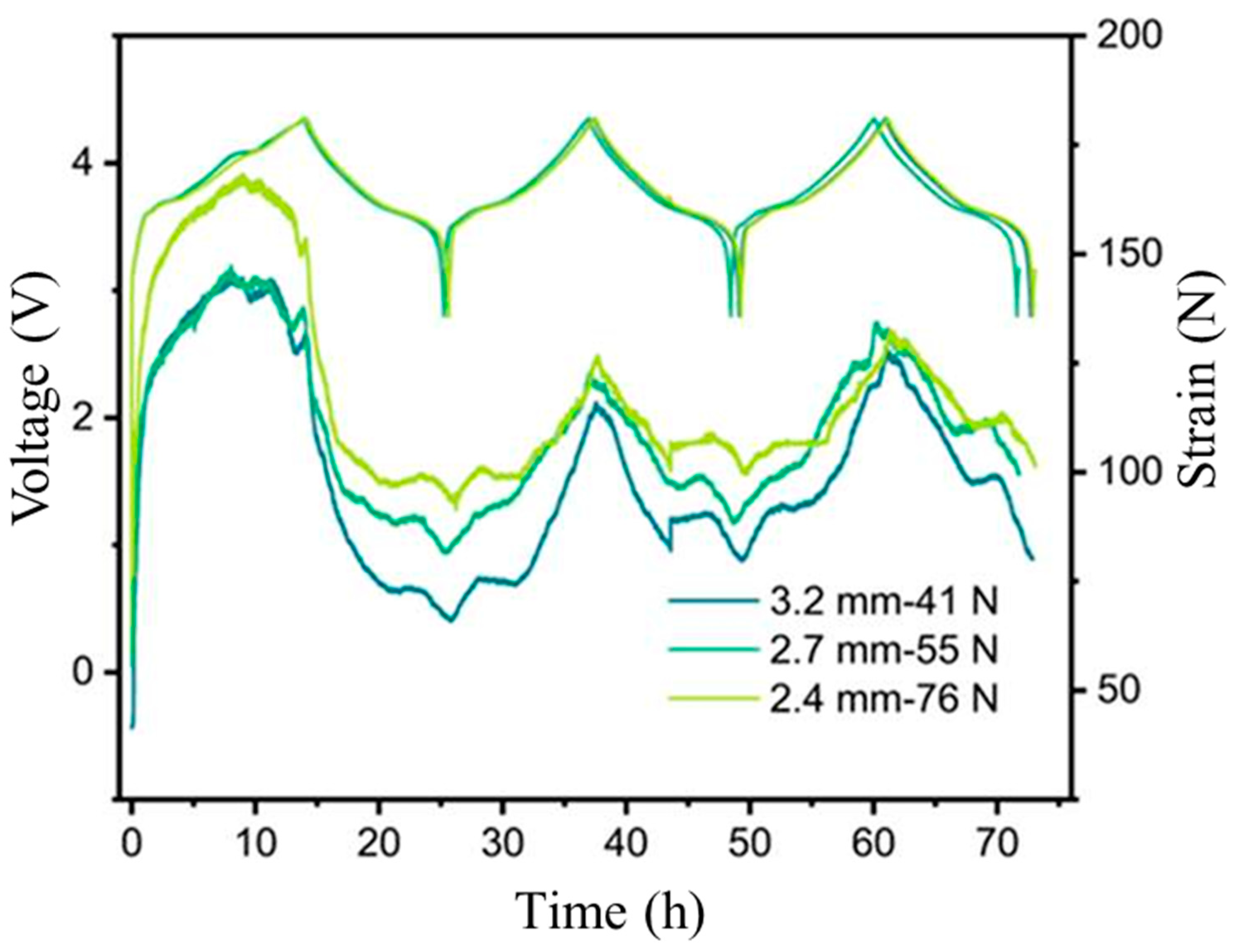 Energies 18 02105 g002