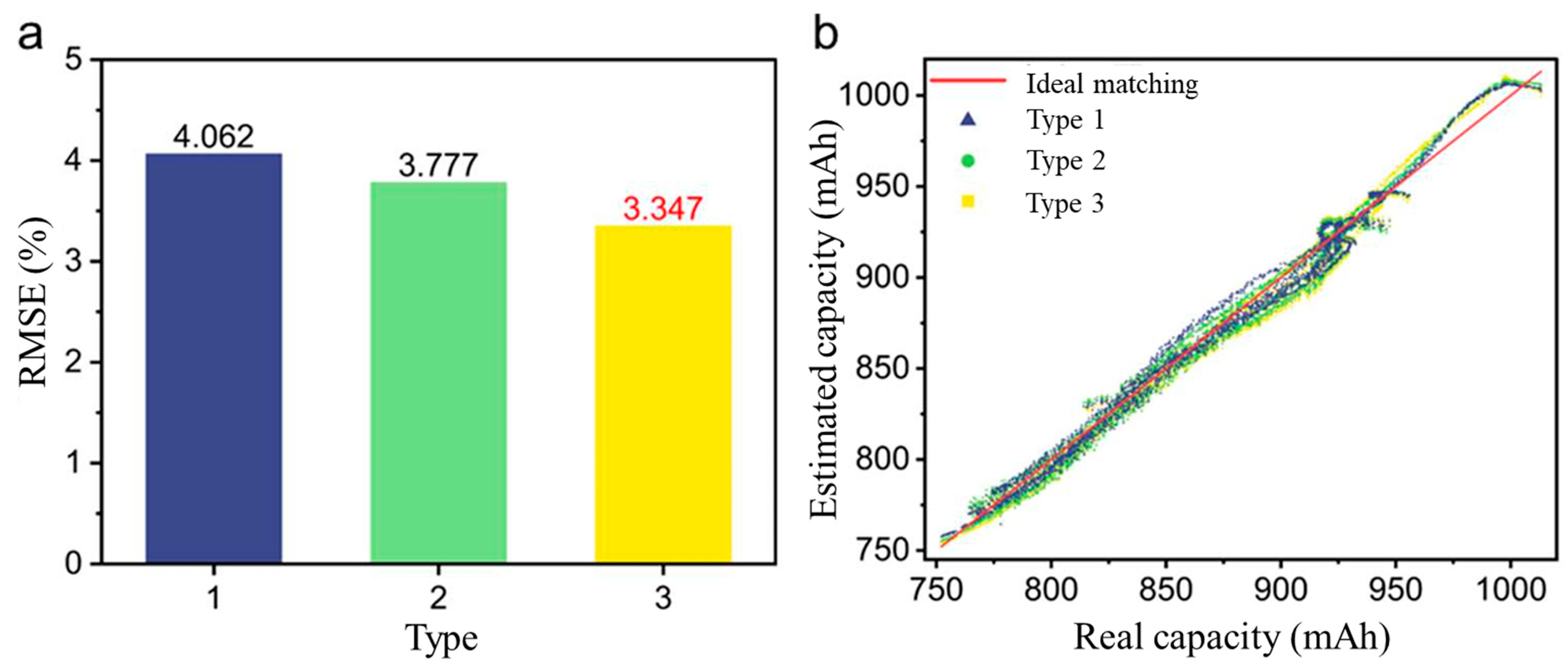 Energies 18 02105 g005