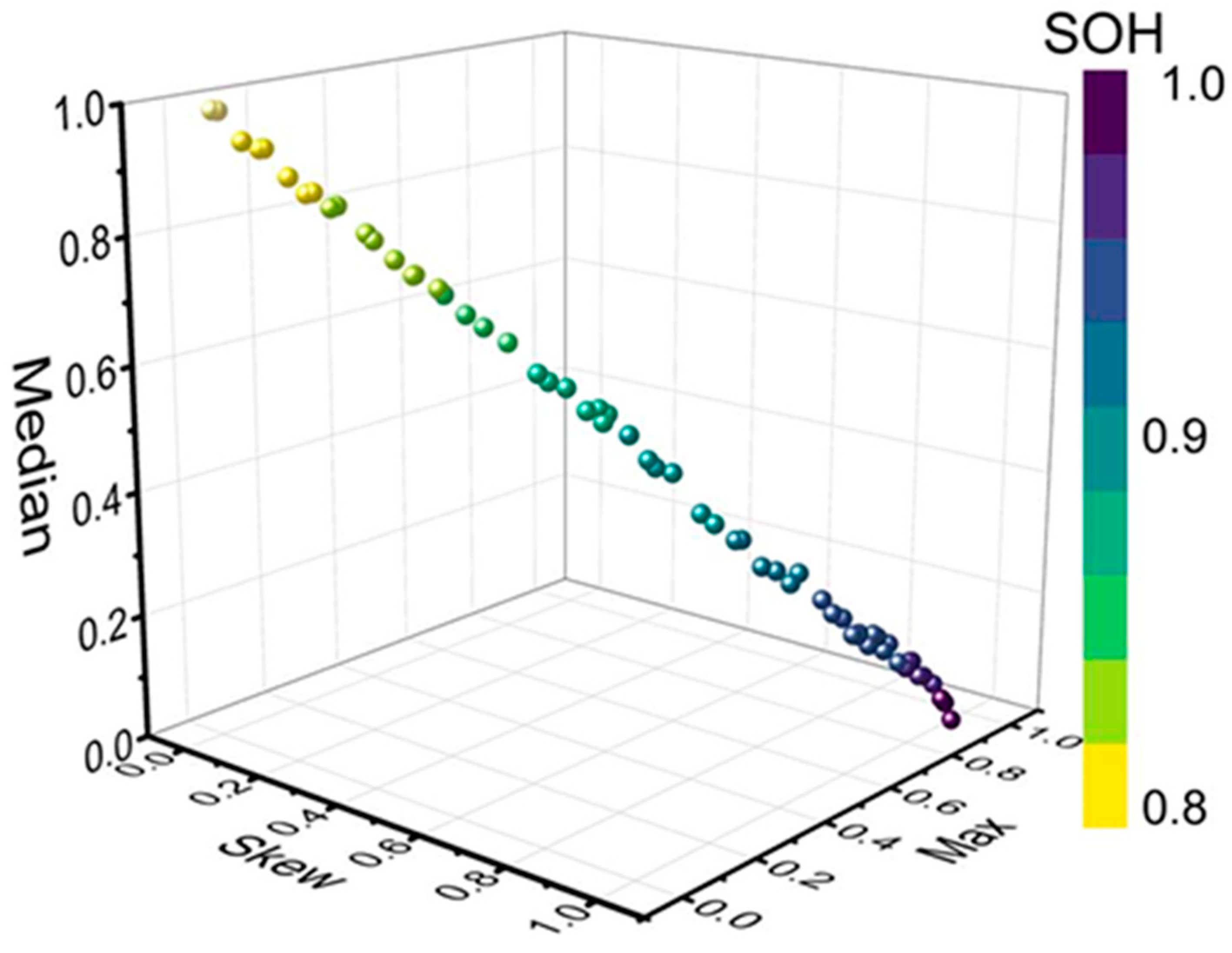 Energies 18 02105 g006