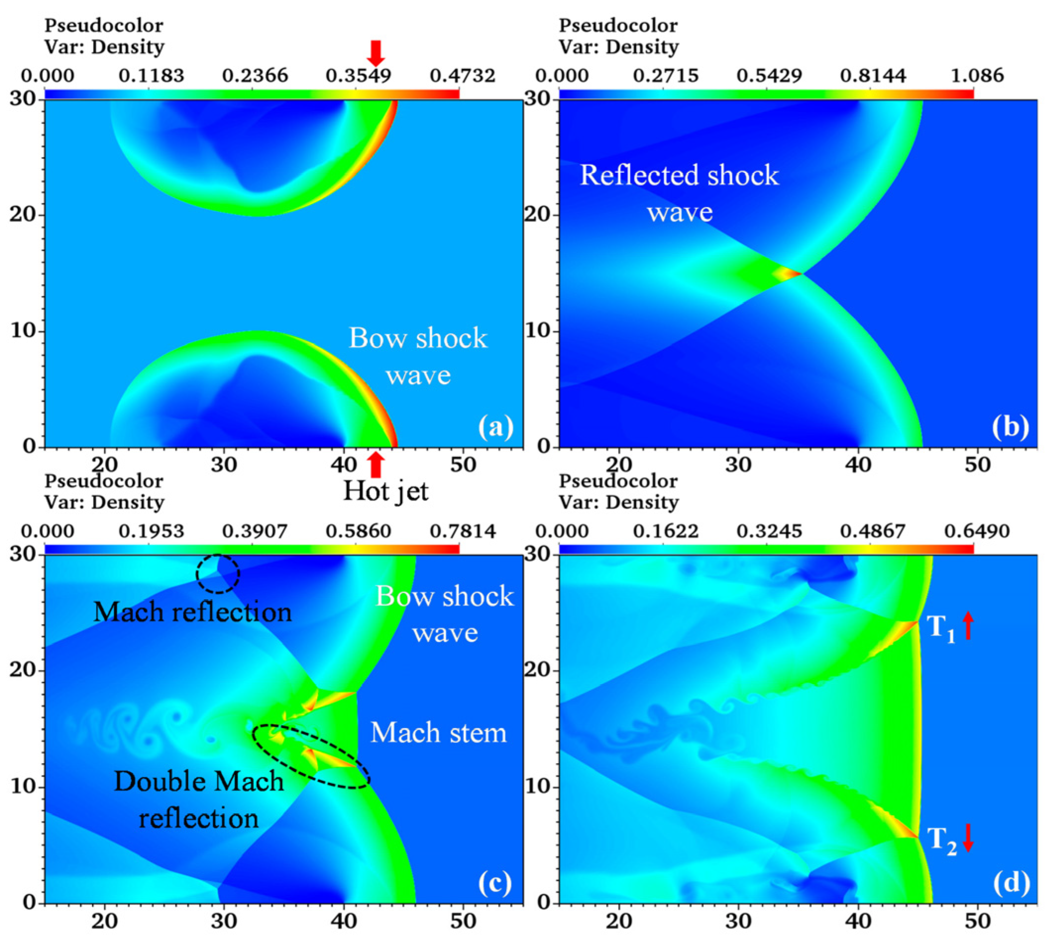 Energies 18 02109 g005 Energies 18 02109 g005