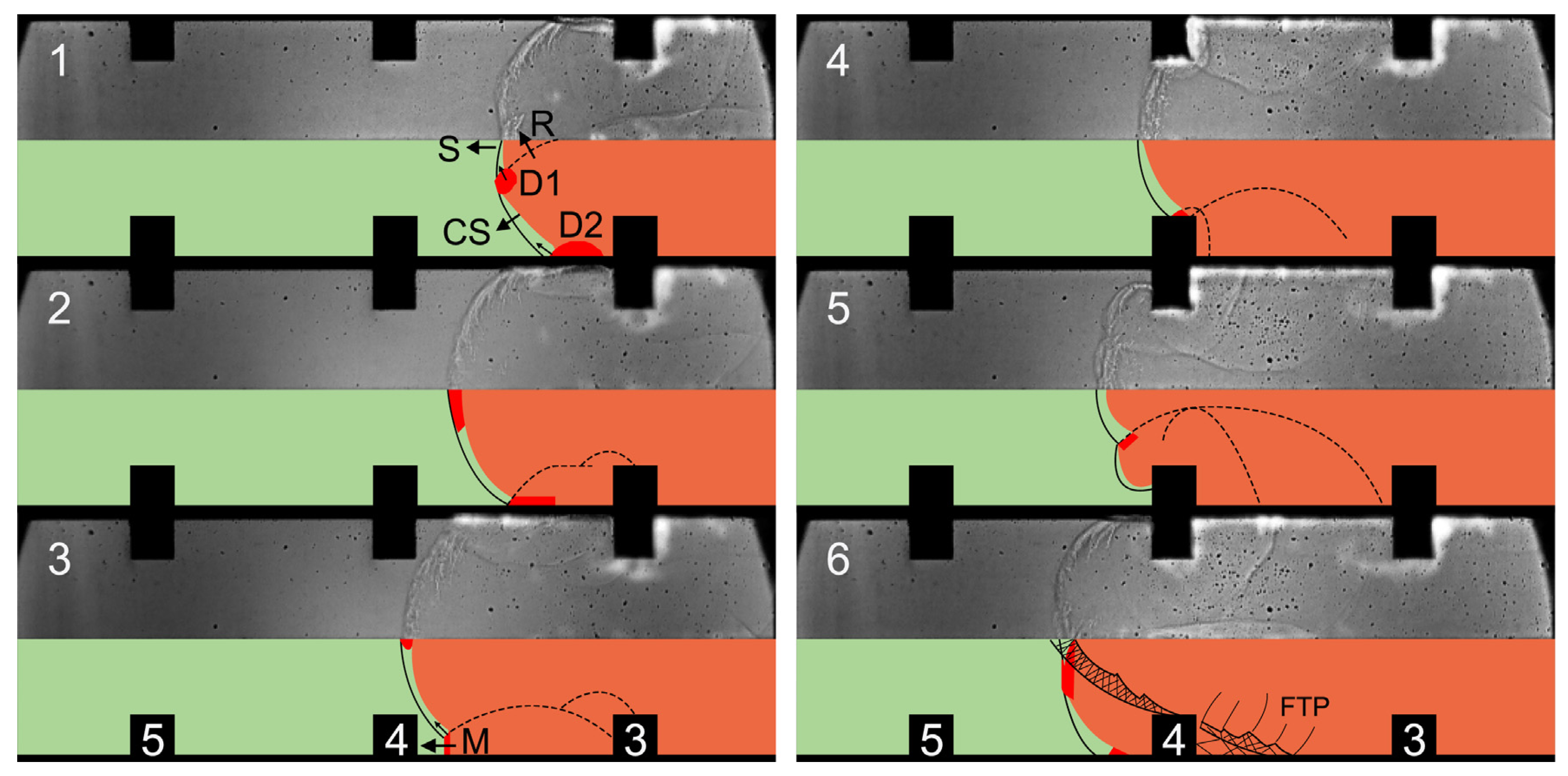 Energies 18 02109 g009 Energies 18 02109 g009